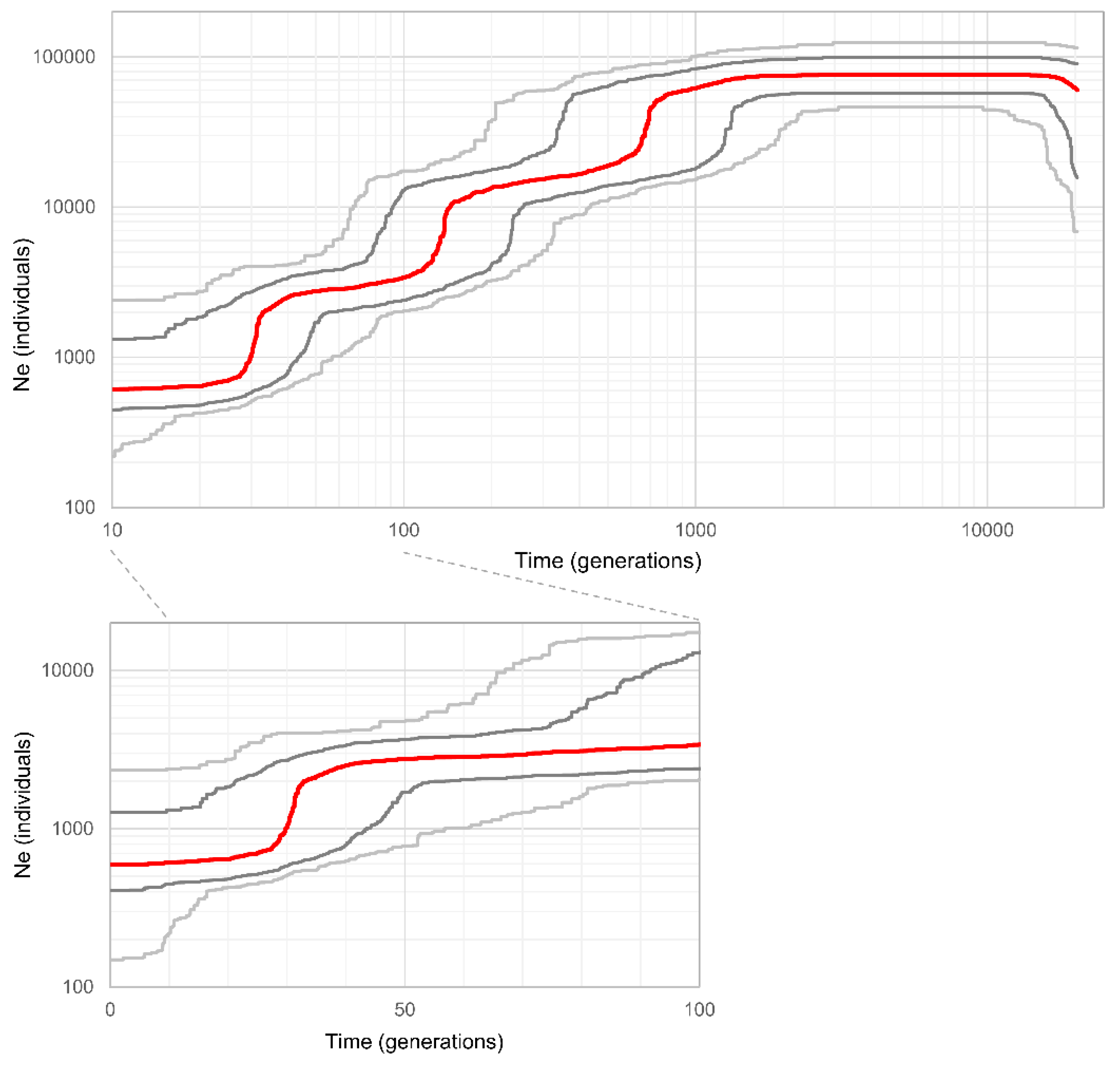 Water 12 02406 g003 Water 12 02406 g003