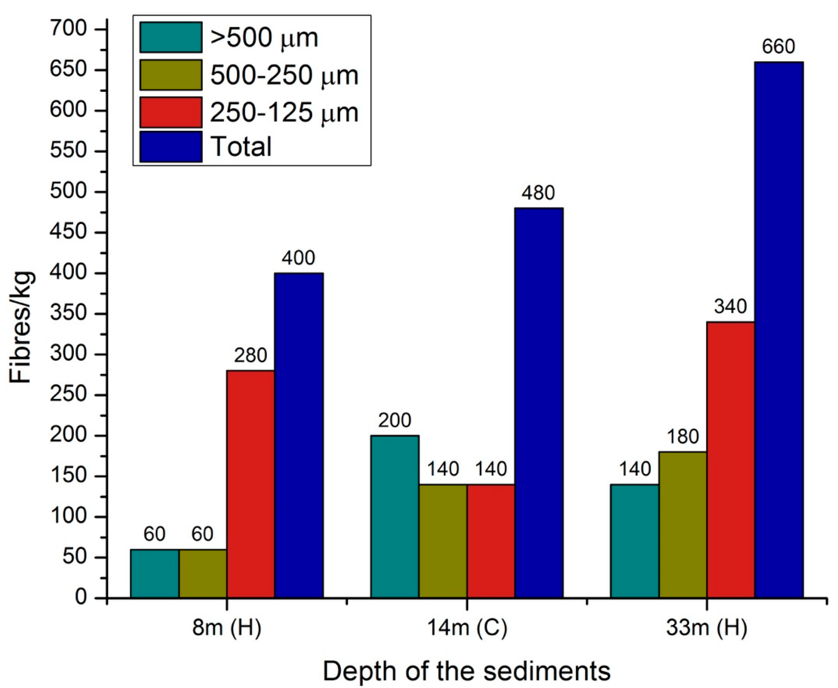 Water 12 02410 g008 Water 12 02410 g008