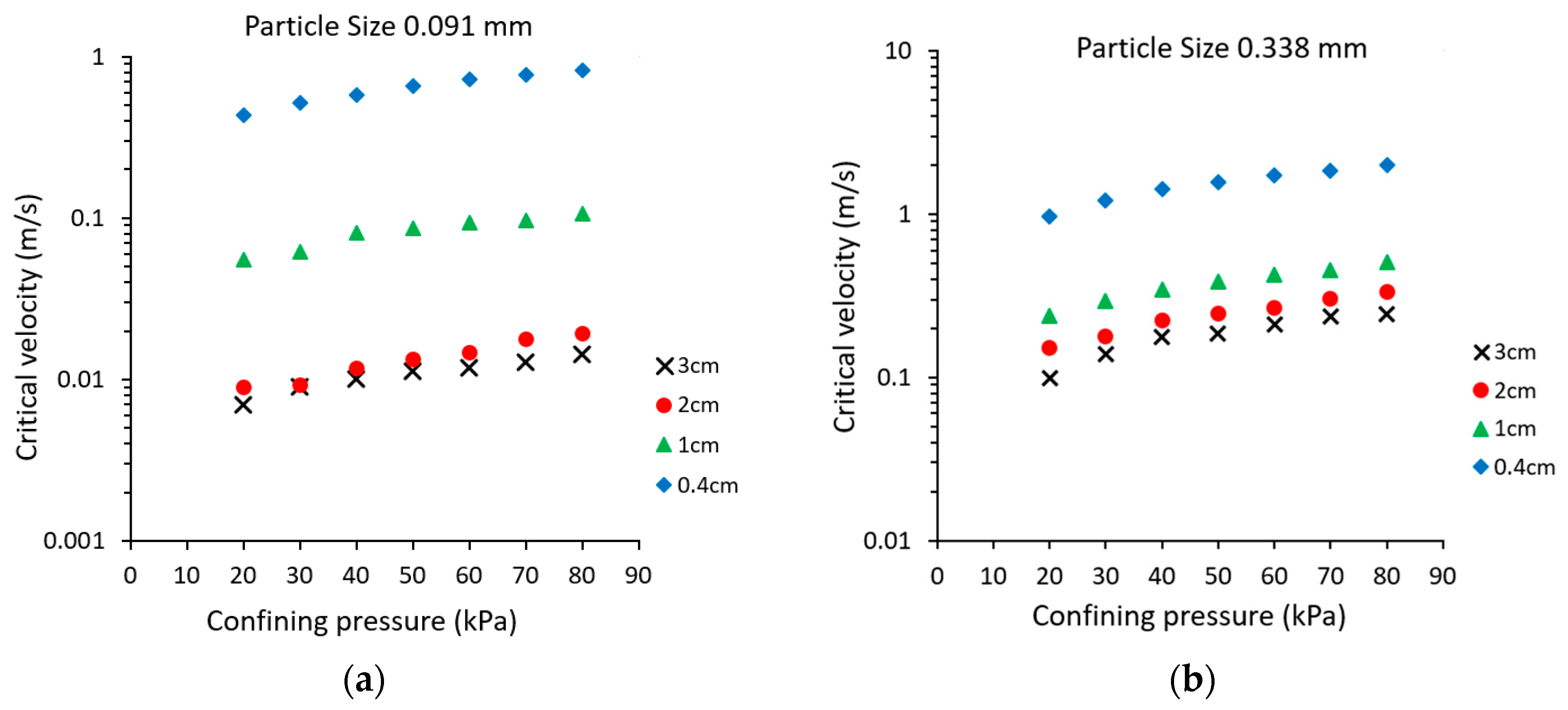 Water 12 02417 g006a