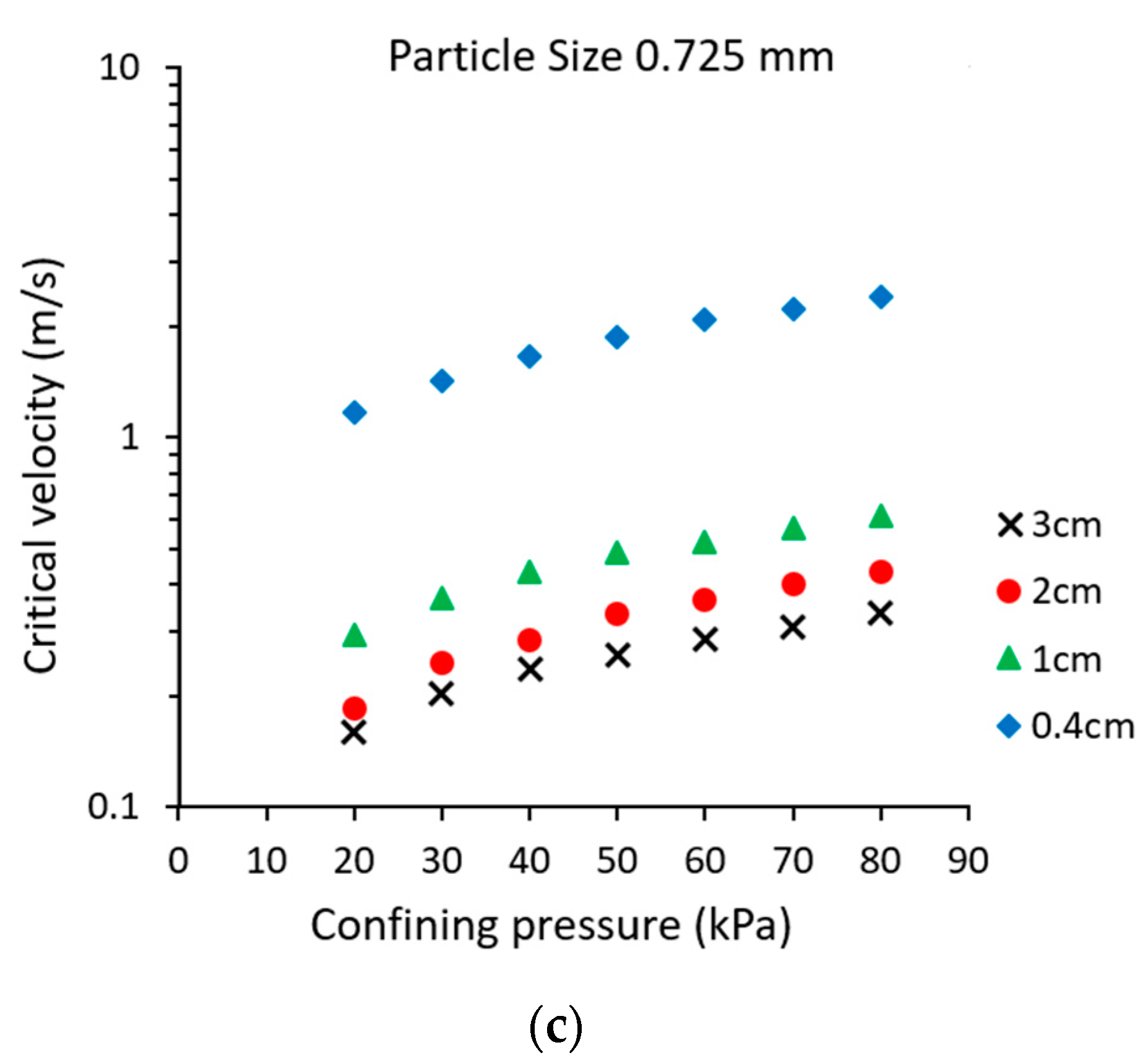 Water 12 02417 g006b