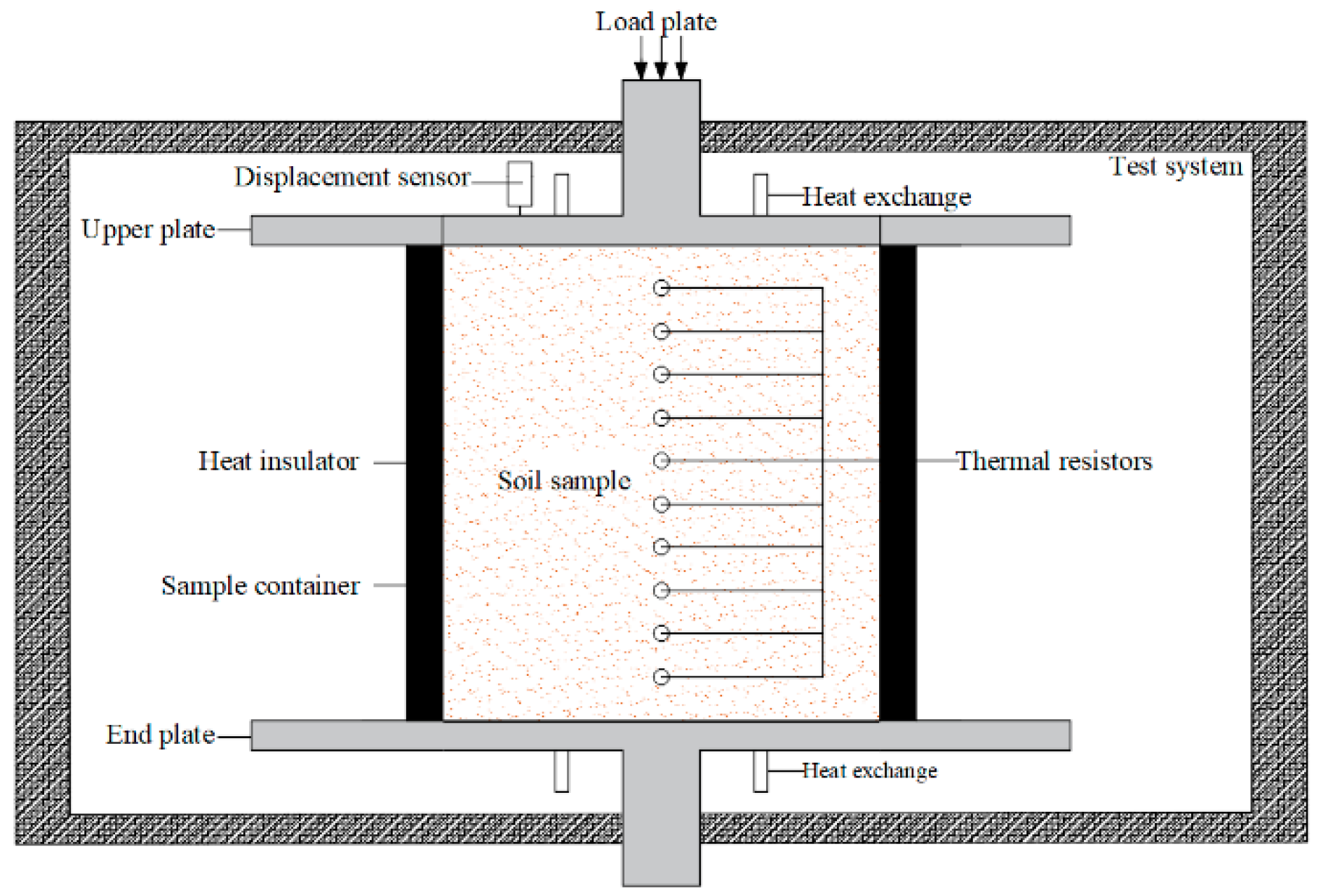 Water 12 02418 g003 Water 12 02418 g003