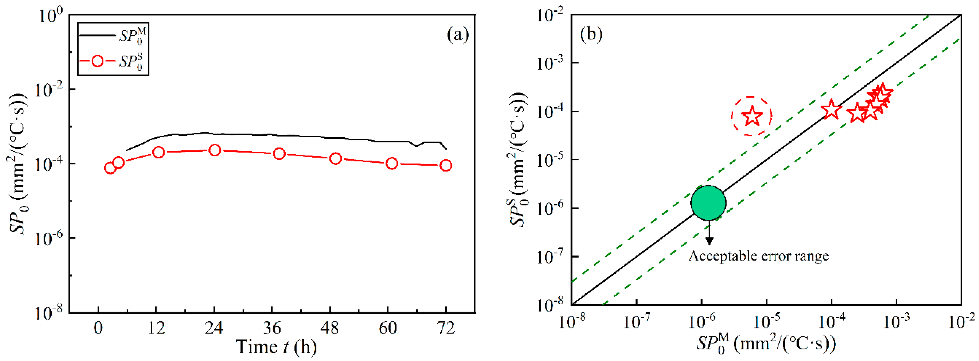 Water 12 02418 g009 Water 12 02418 g009