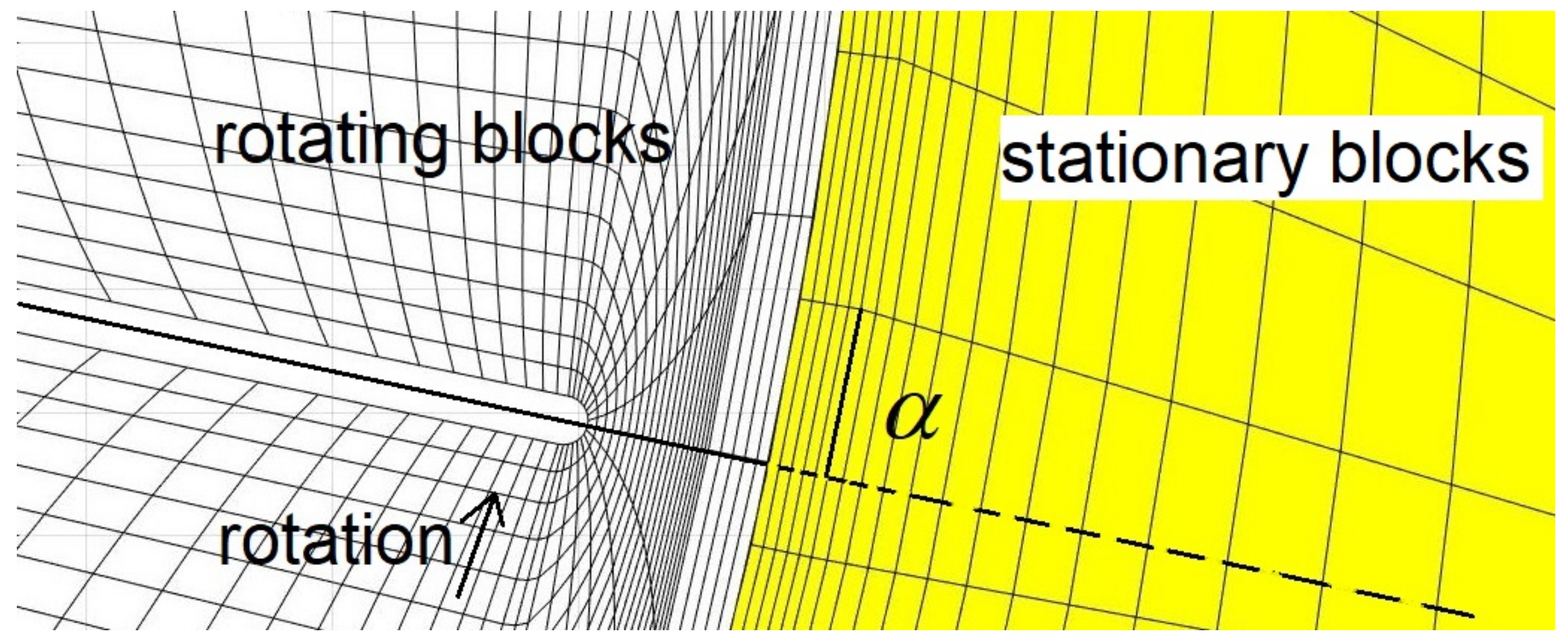 Water 12 02419 g003 Water 12 02419 g003