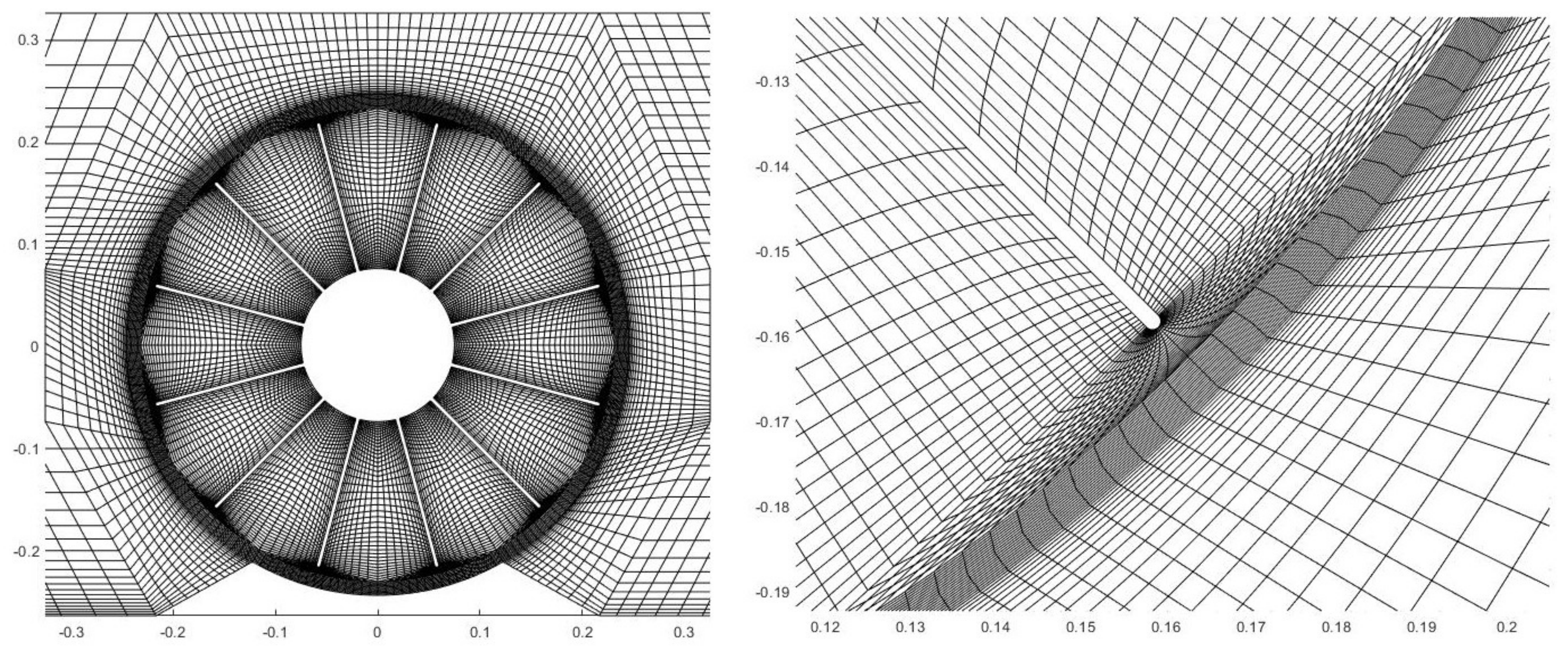 Water 12 02419 g006 Water 12 02419 g006