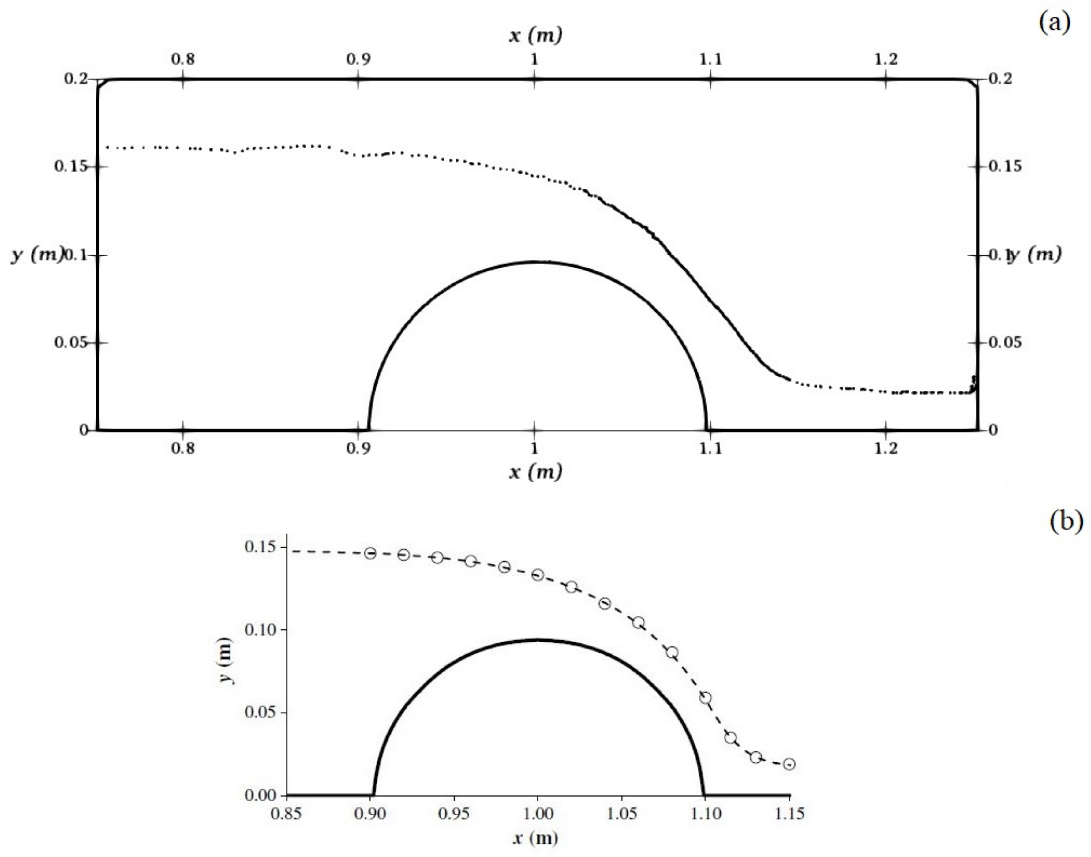 Water 12 02419 g008 Water 12 02419 g008