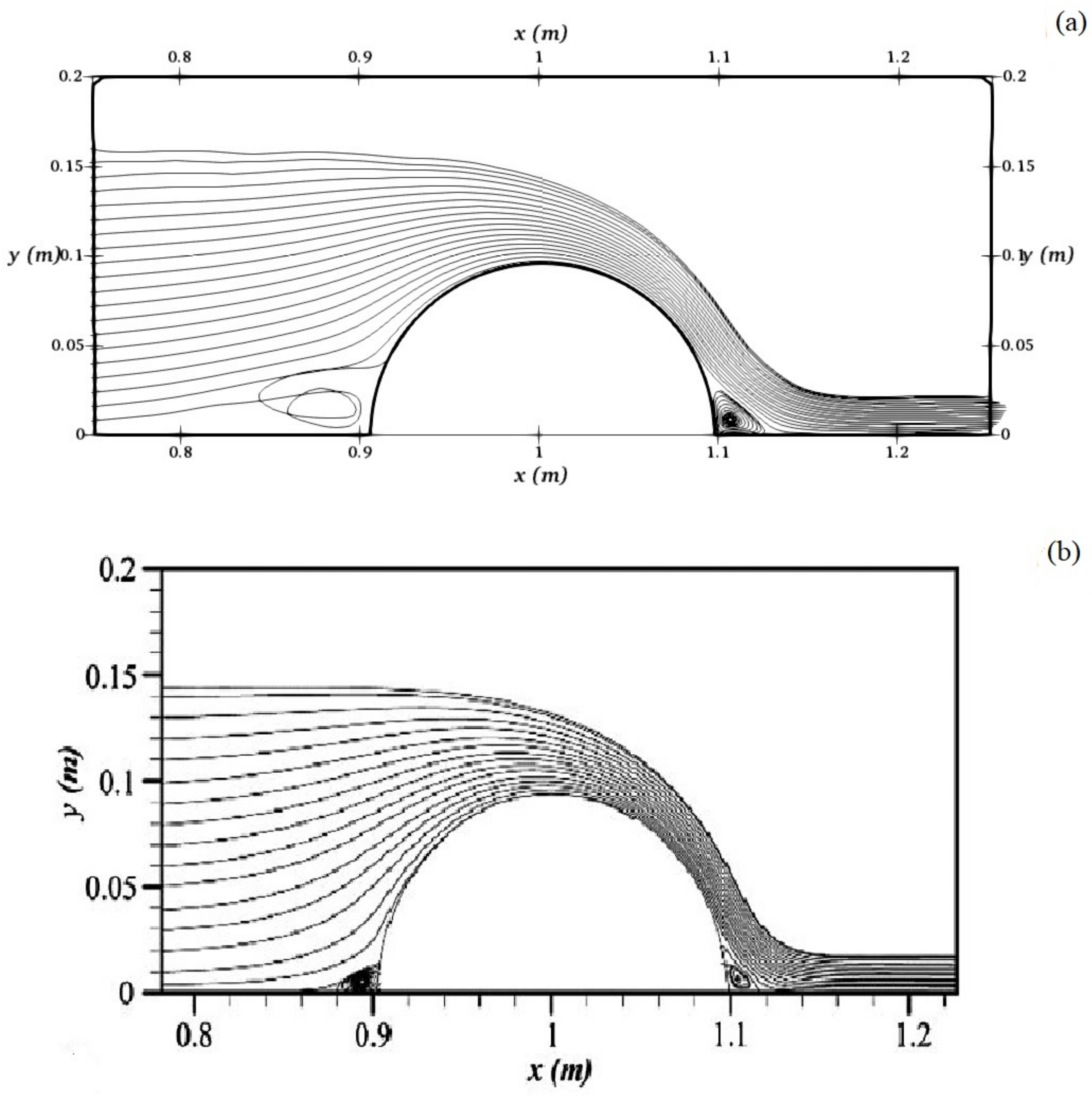Water 12 02419 g009 Water 12 02419 g009