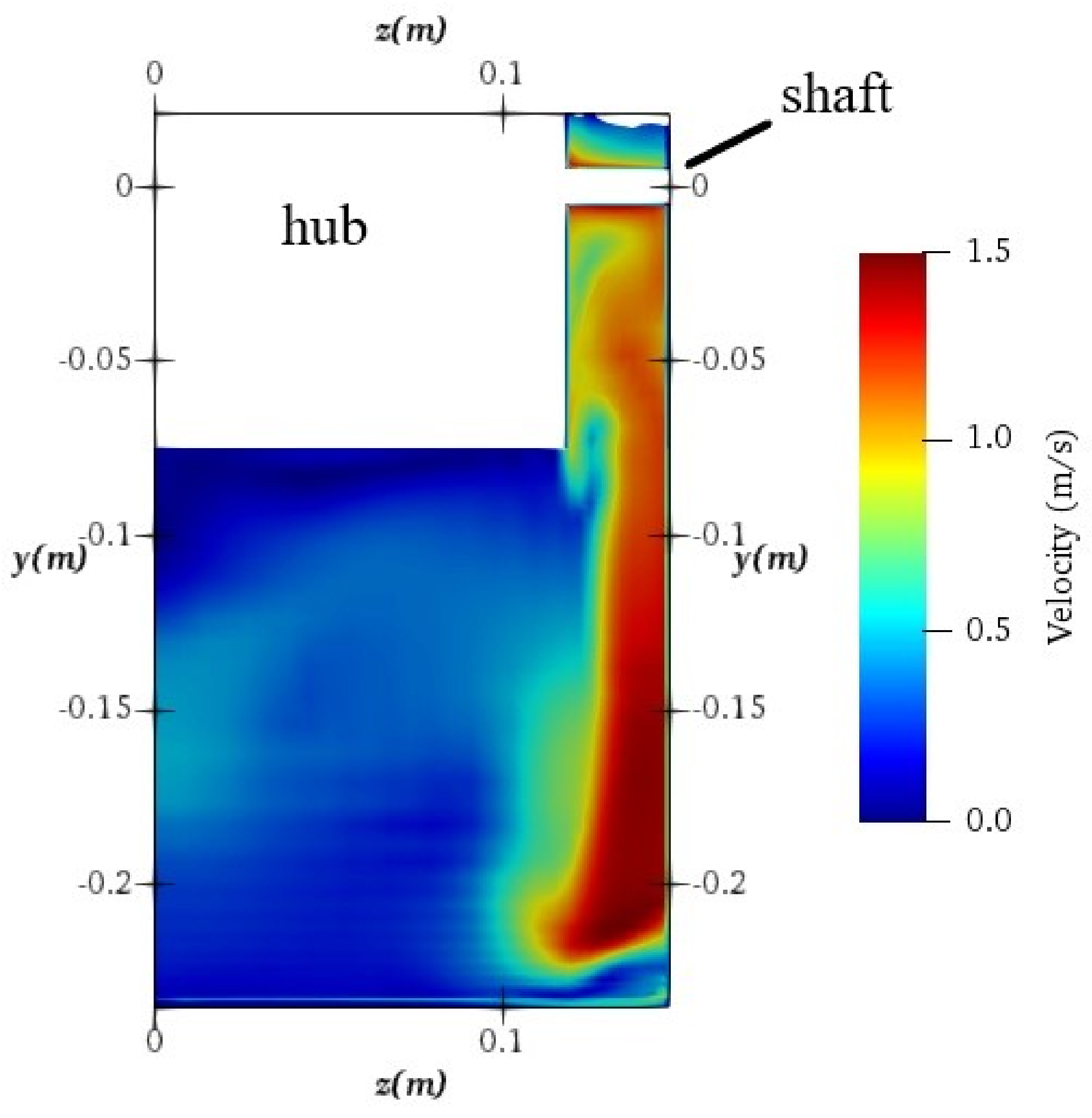 Water 12 02419 g013 Water 12 02419 g013