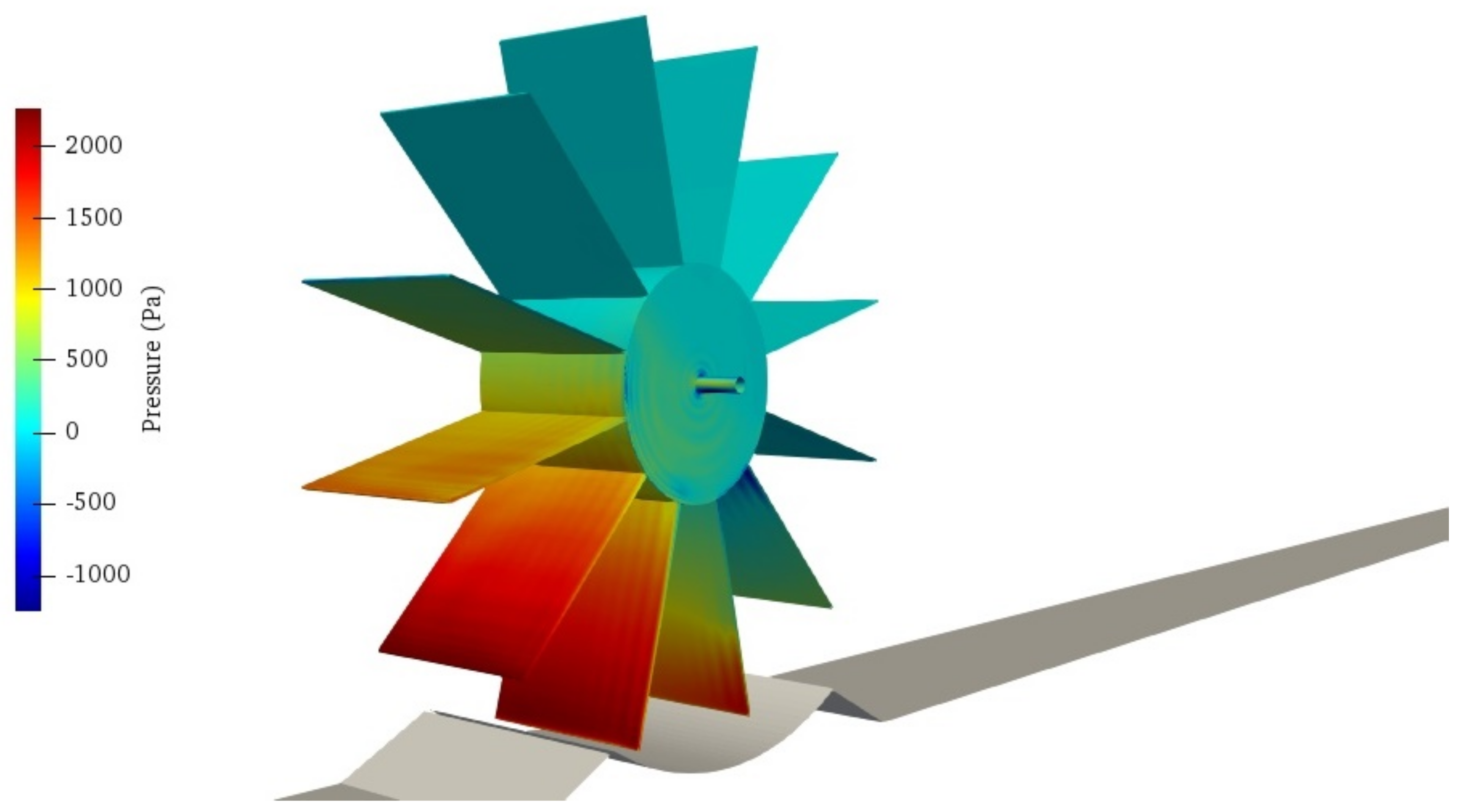 Water 12 02419 g014 Water 12 02419 g014