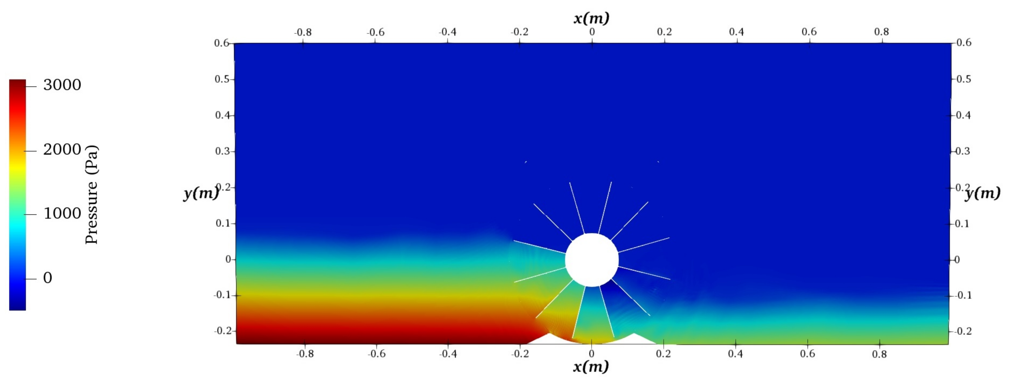 Water 12 02419 g016 Water 12 02419 g016
