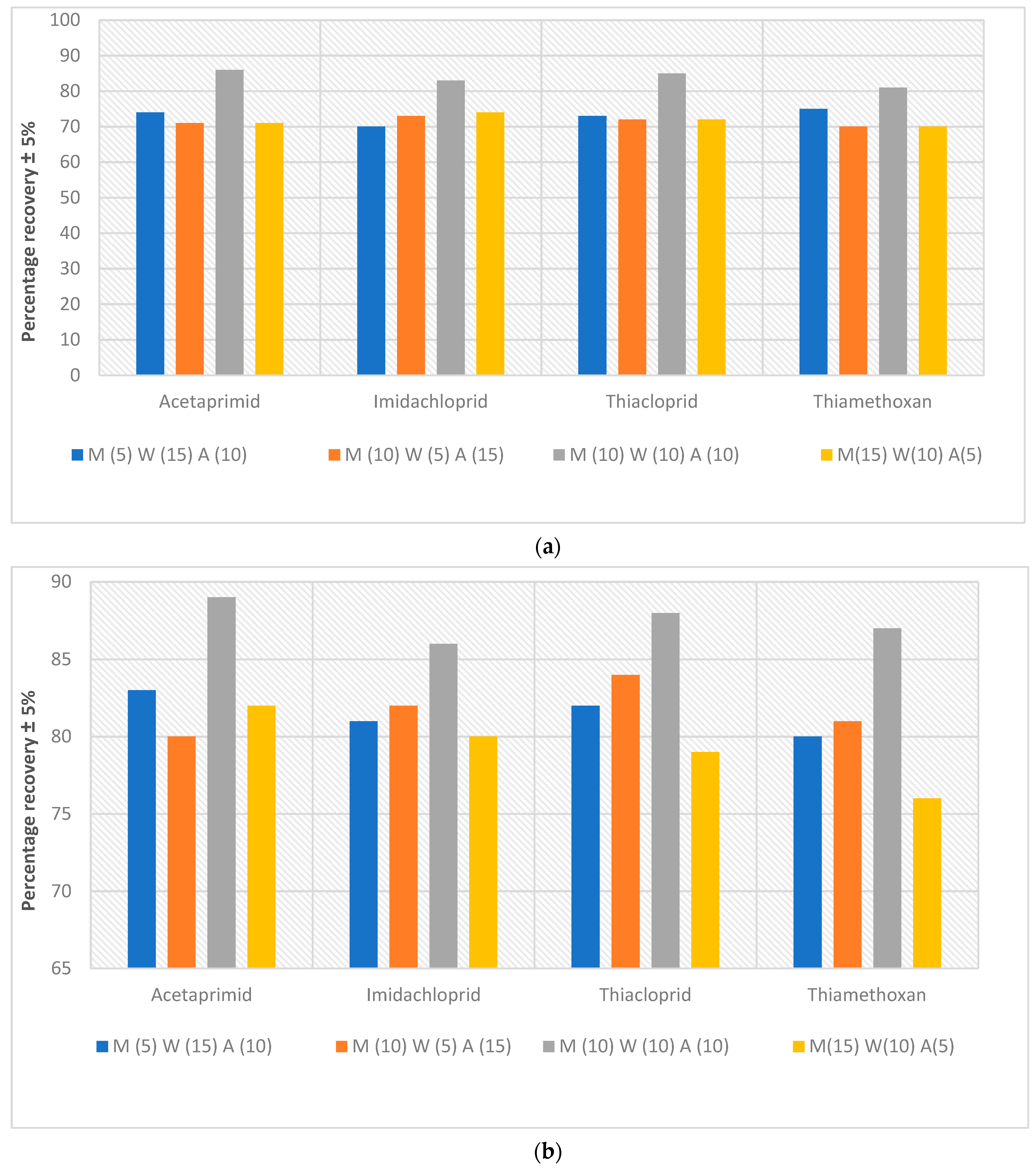 Water 12 02422 g004a Water 12 02422 g004a