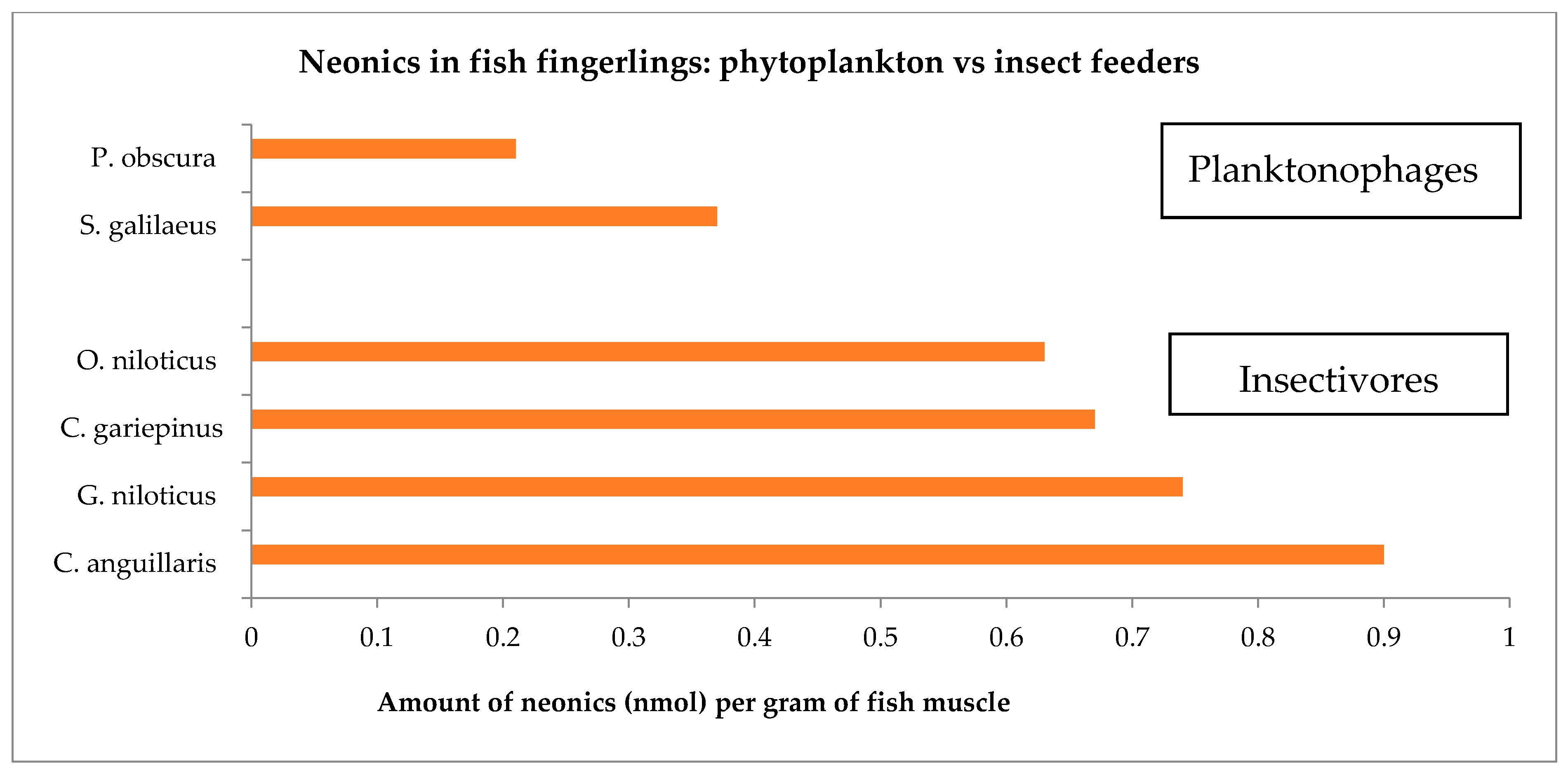 Water 12 02422 g006 Water 12 02422 g006