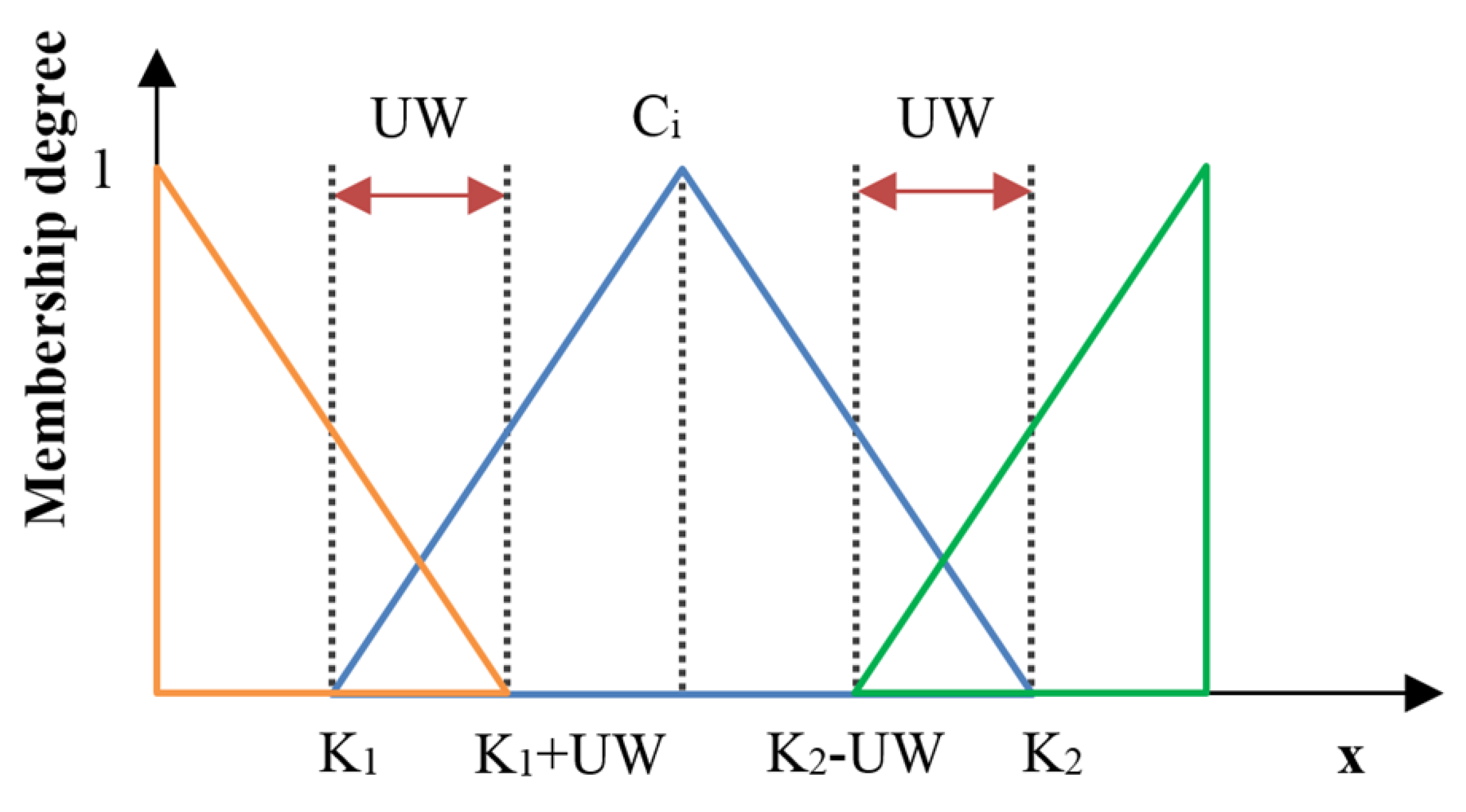 Water 12 02427 g009 Water 12 02427 g009