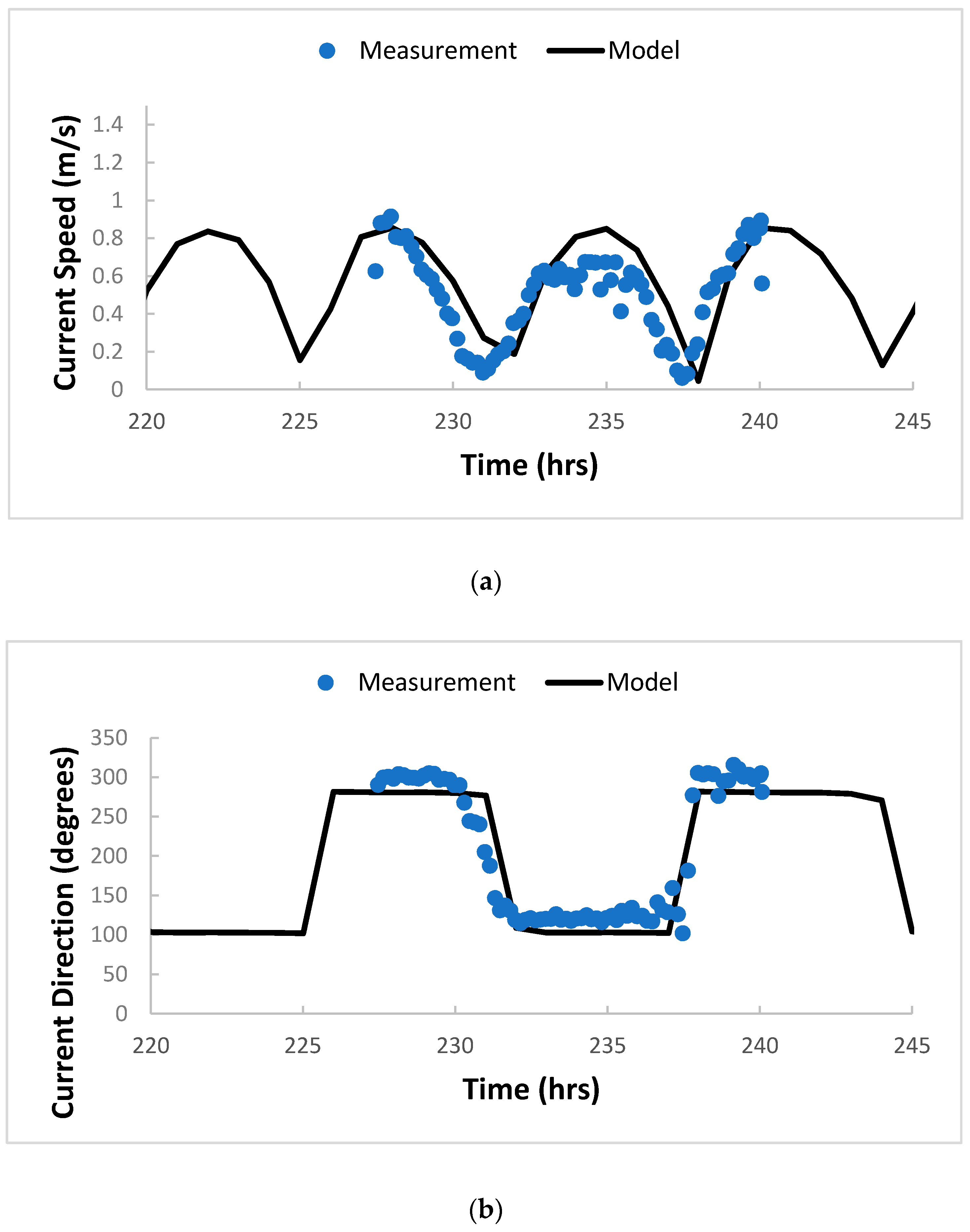 Water 12 02434 g002 Water 12 02434 g002