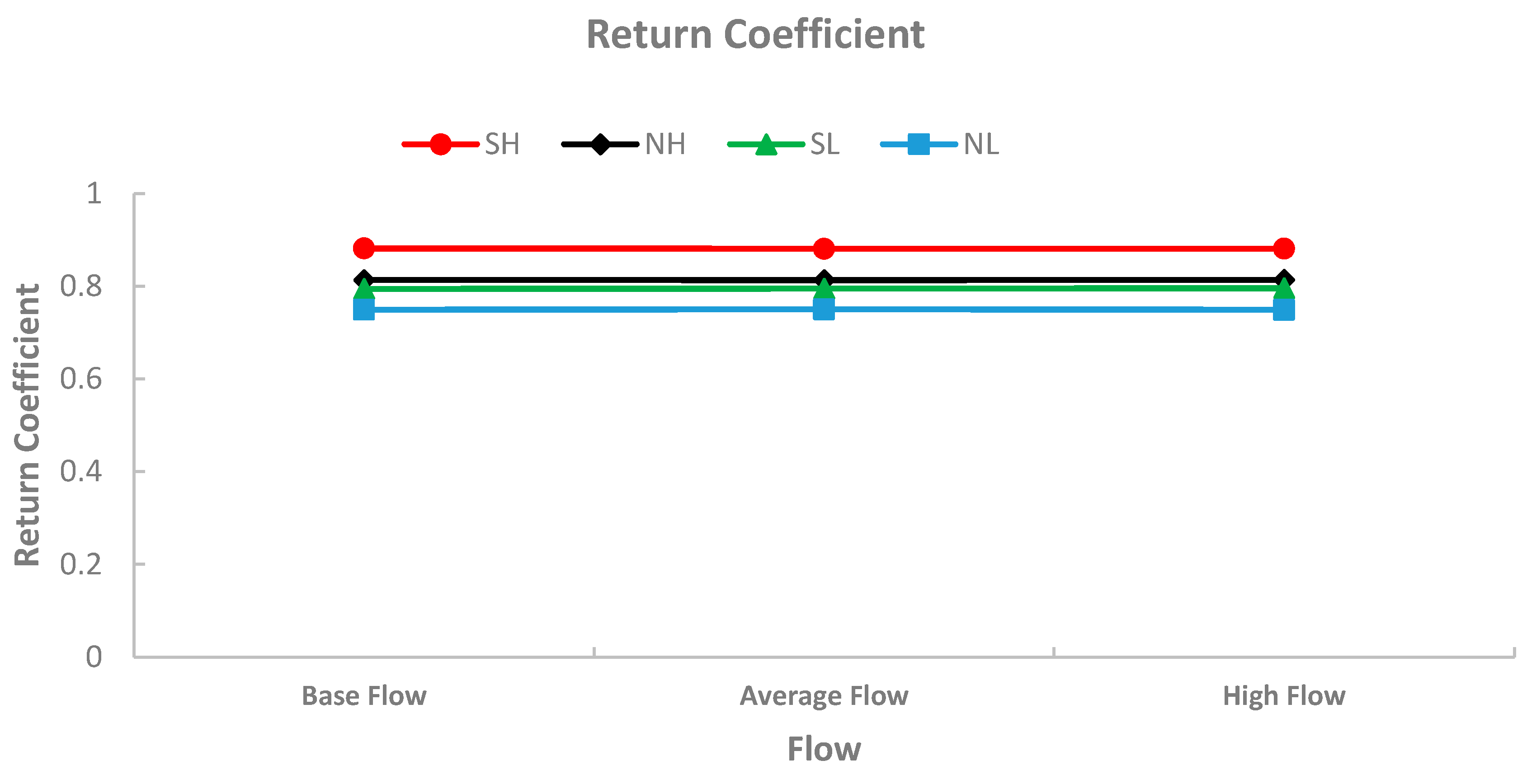 Water 12 02434 g005 Water 12 02434 g005