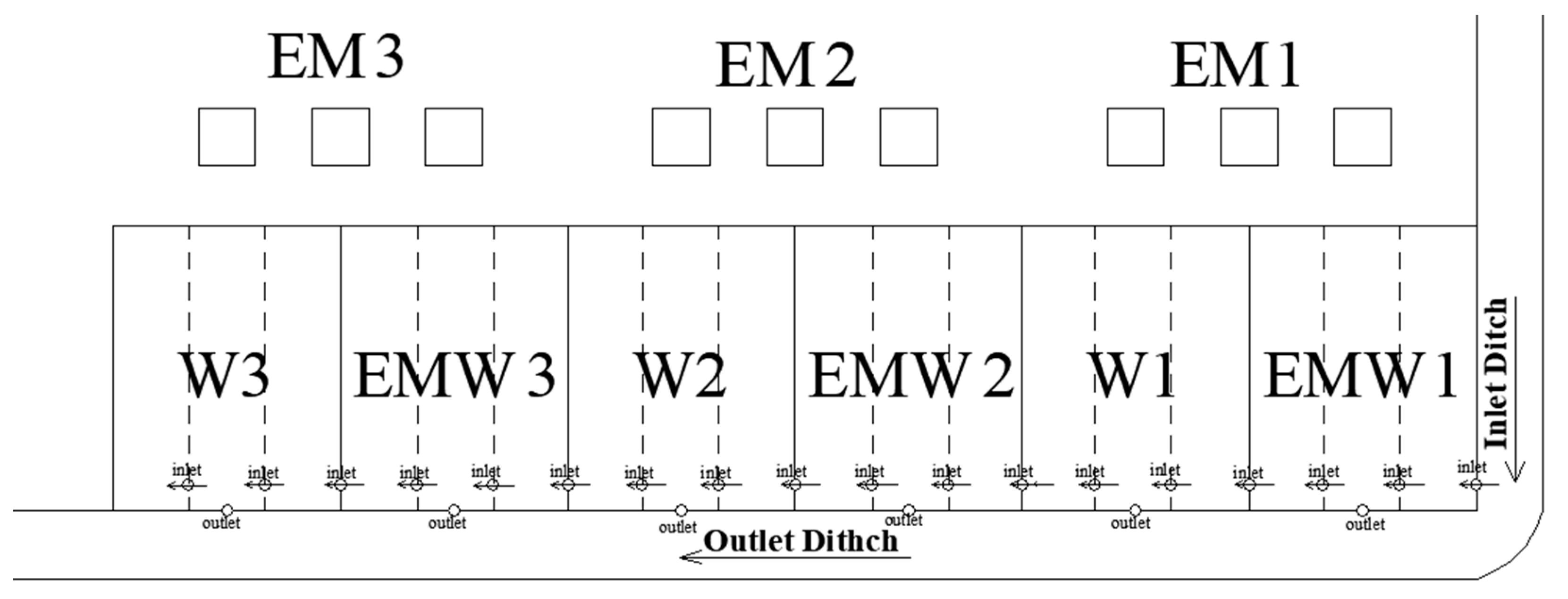 Water 12 02443 g001 Water 12 02443 g001