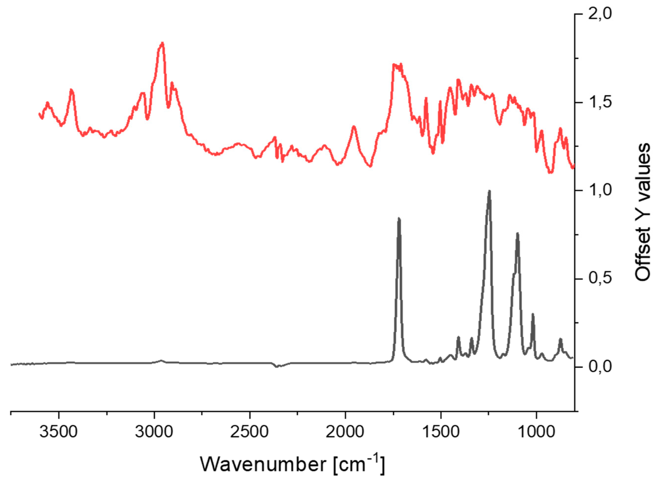 Water 12 02445 g008