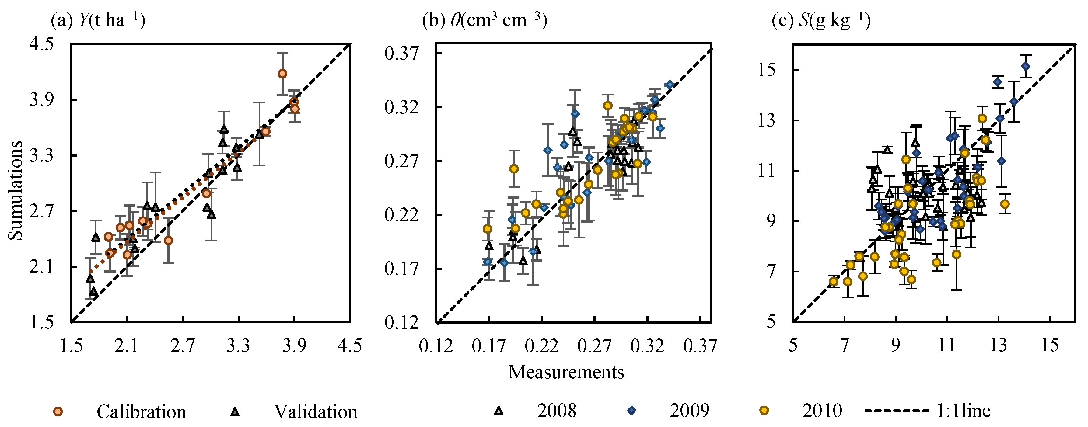 Water 12 02449 g003 Water 12 02449 g003