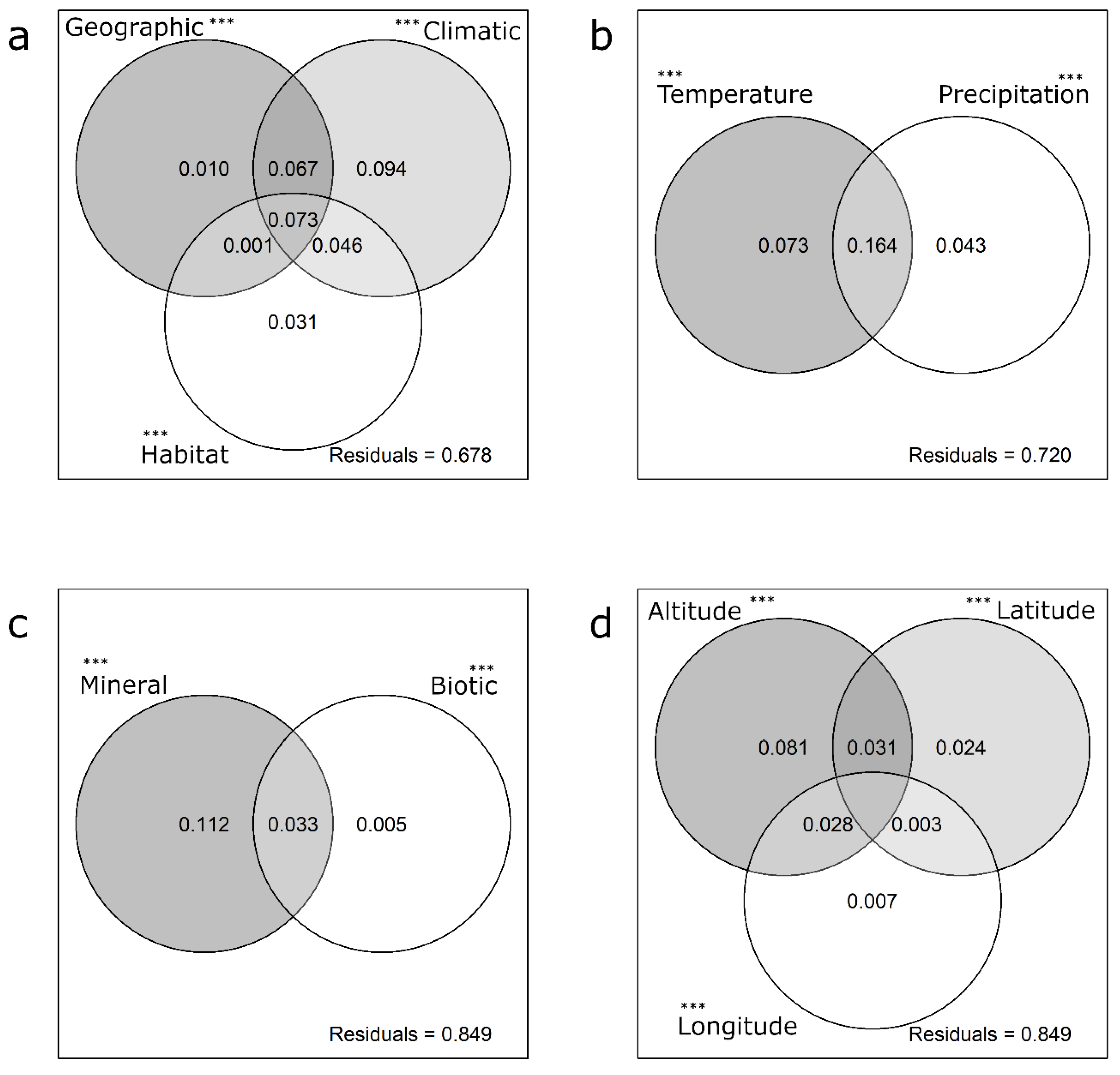 Water 12 02452 g003 Water 12 02452 g003