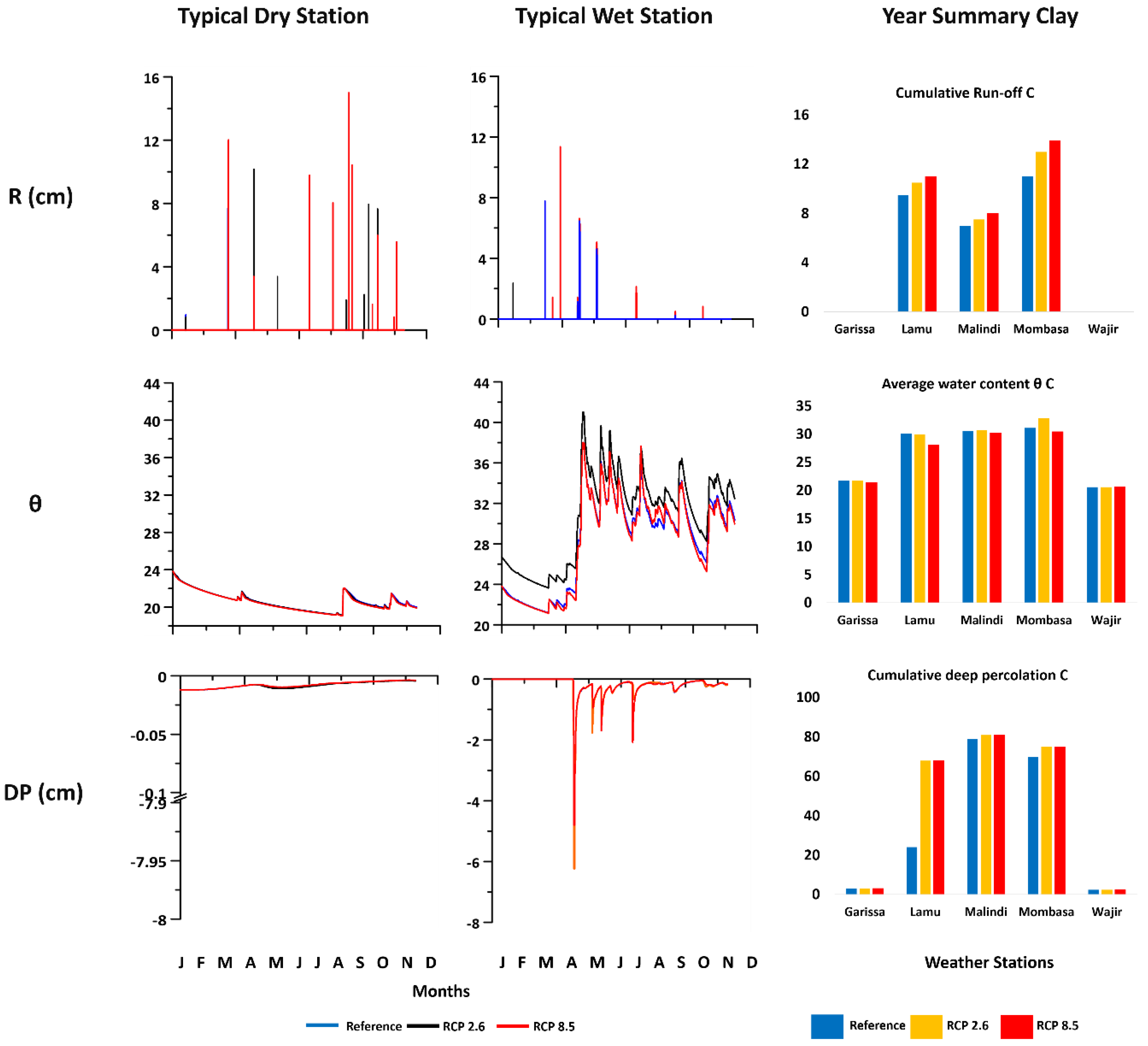 Water 12 02455 g004 Water 12 02455 g004