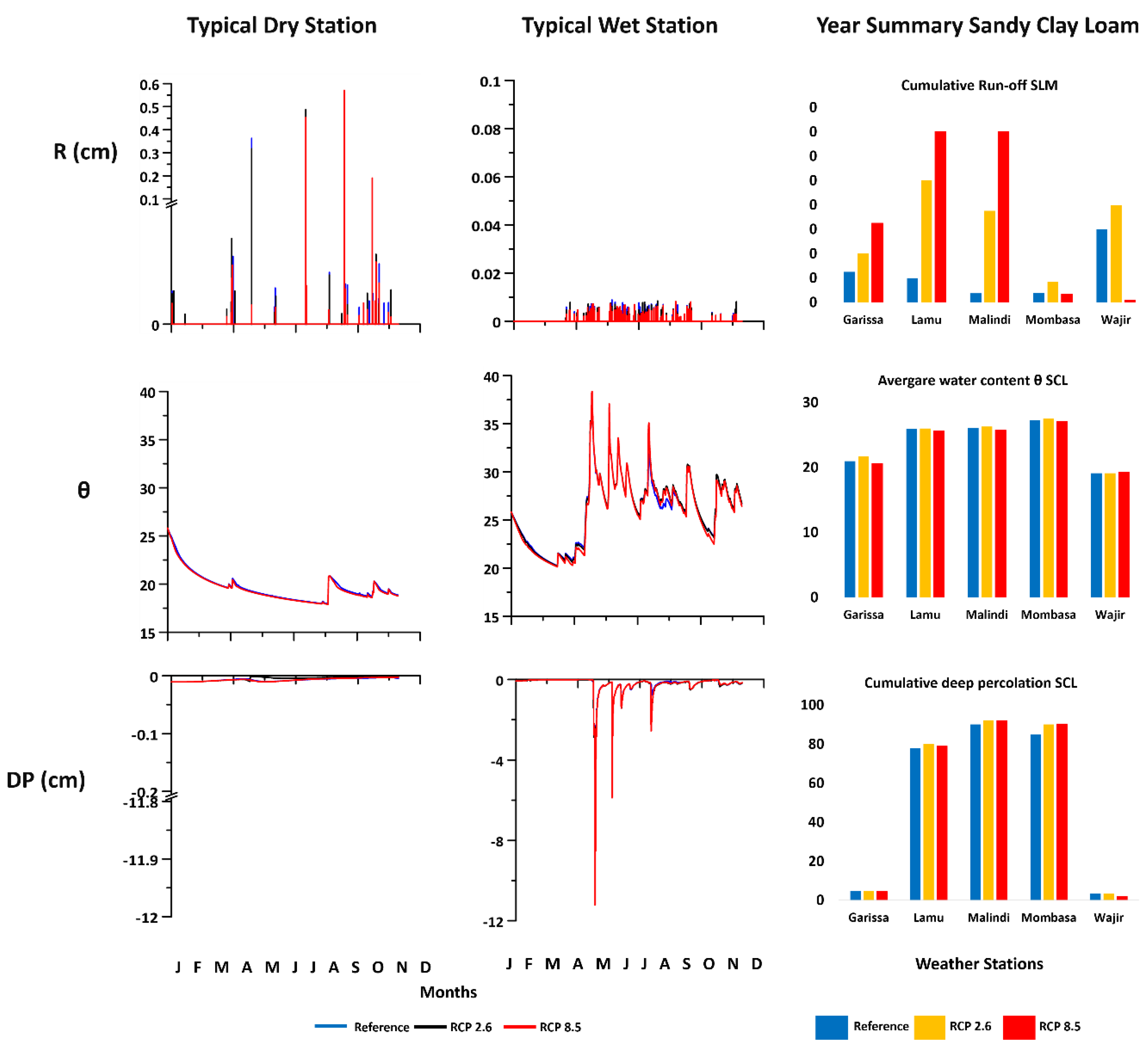 Water 12 02455 g006 Water 12 02455 g006