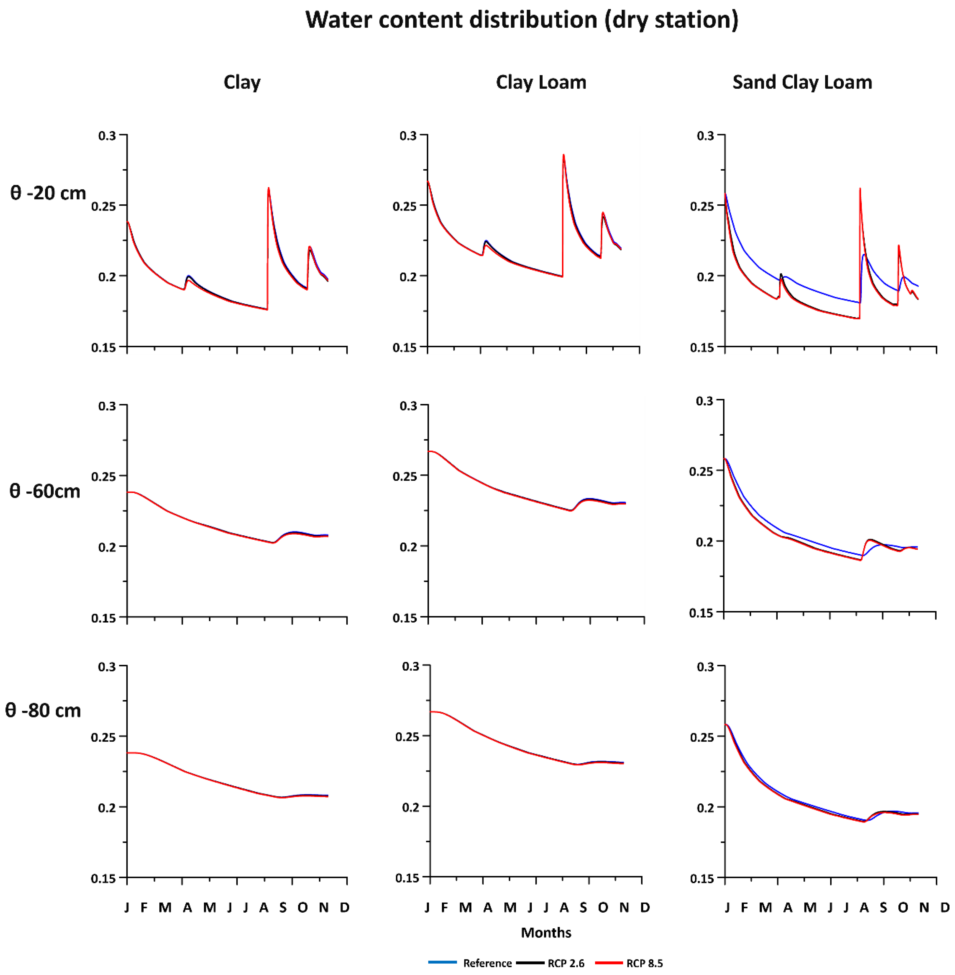 Water 12 02455 g008 Water 12 02455 g008