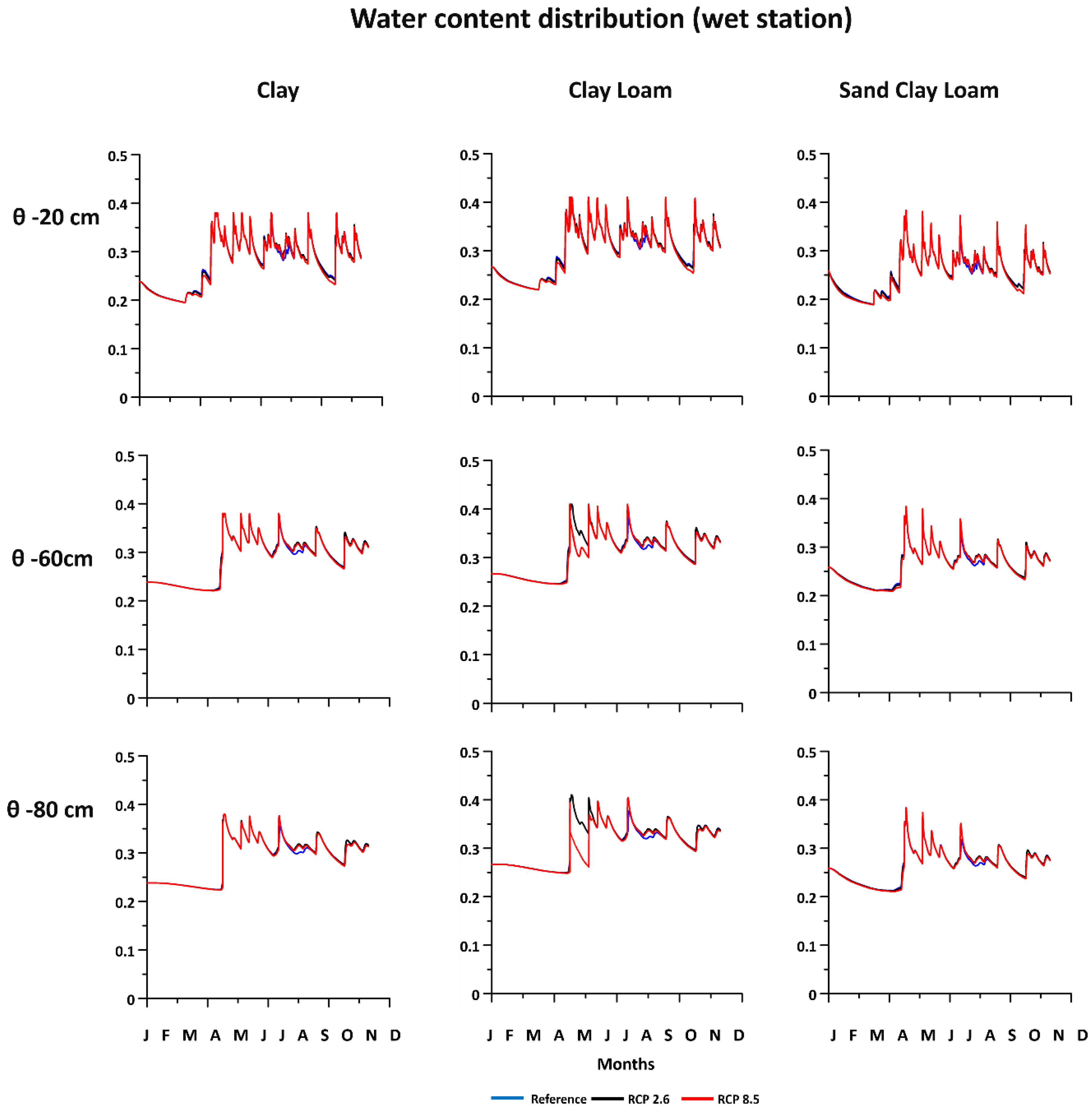 Water 12 02455 g009 Water 12 02455 g009