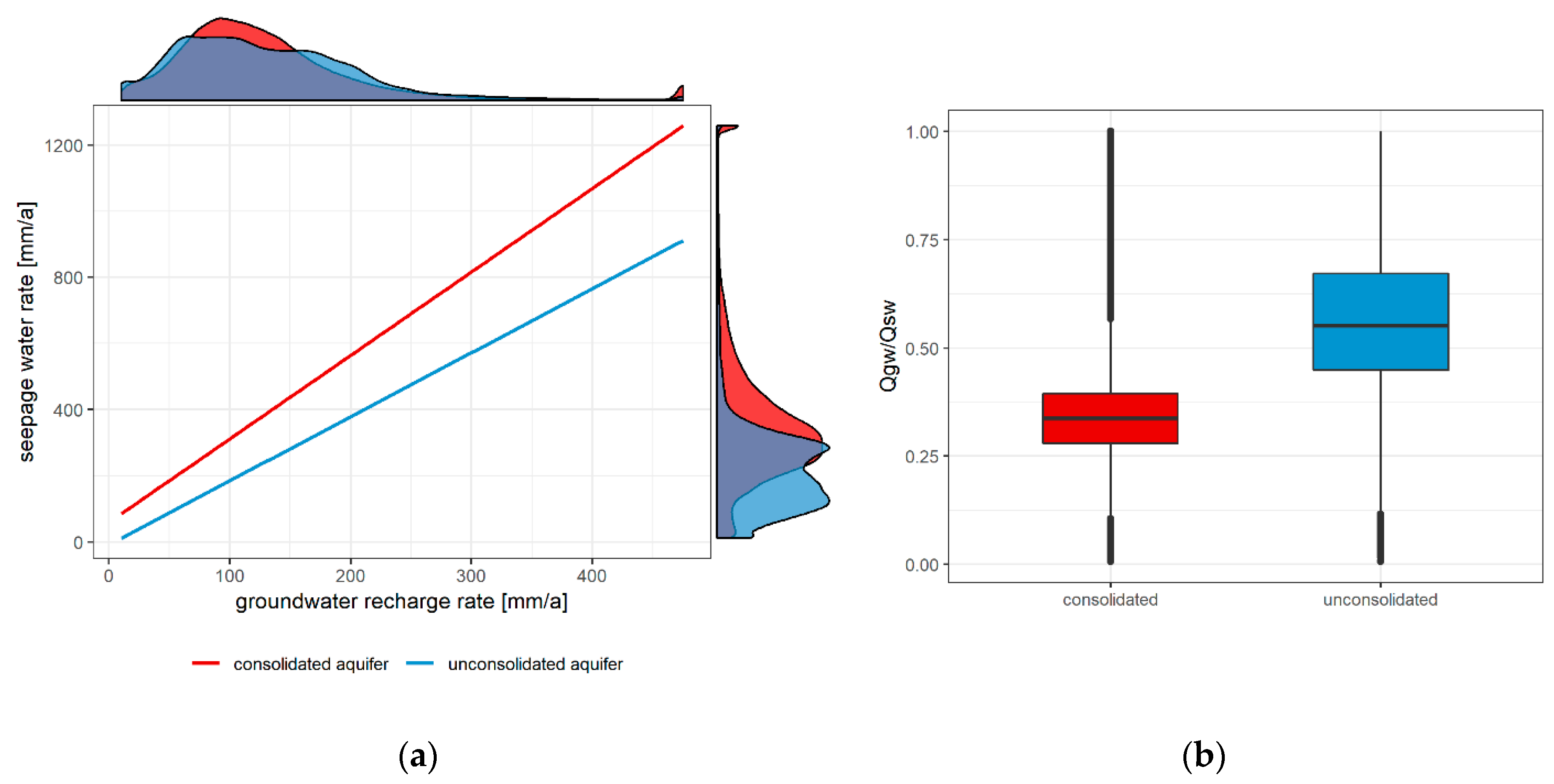 Water 12 02456 g002 Water 12 02456 g002