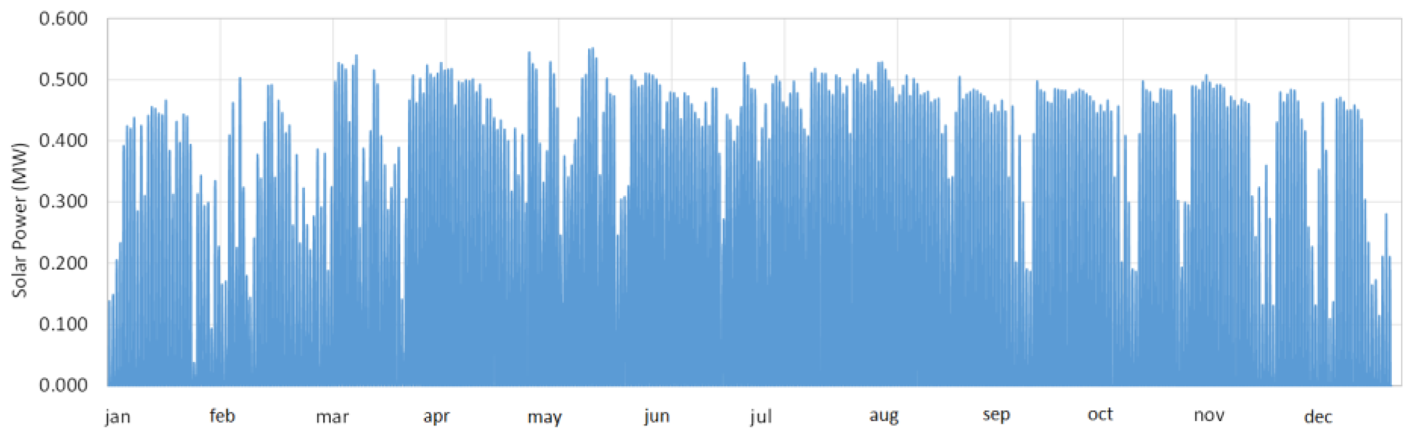 Water 12 02457 g004 Water 12 02457 g004