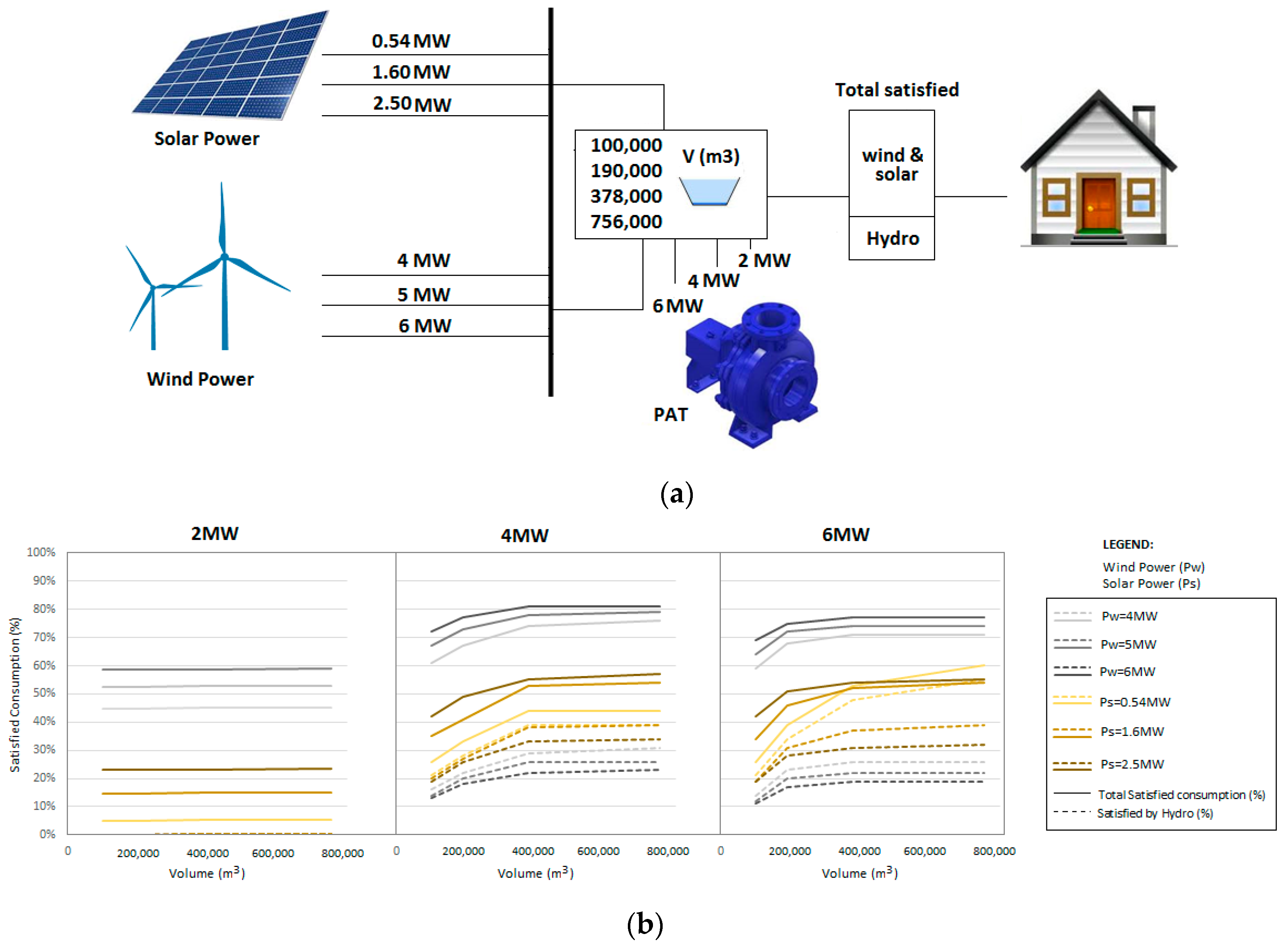 Water 12 02457 g005 Water 12 02457 g005