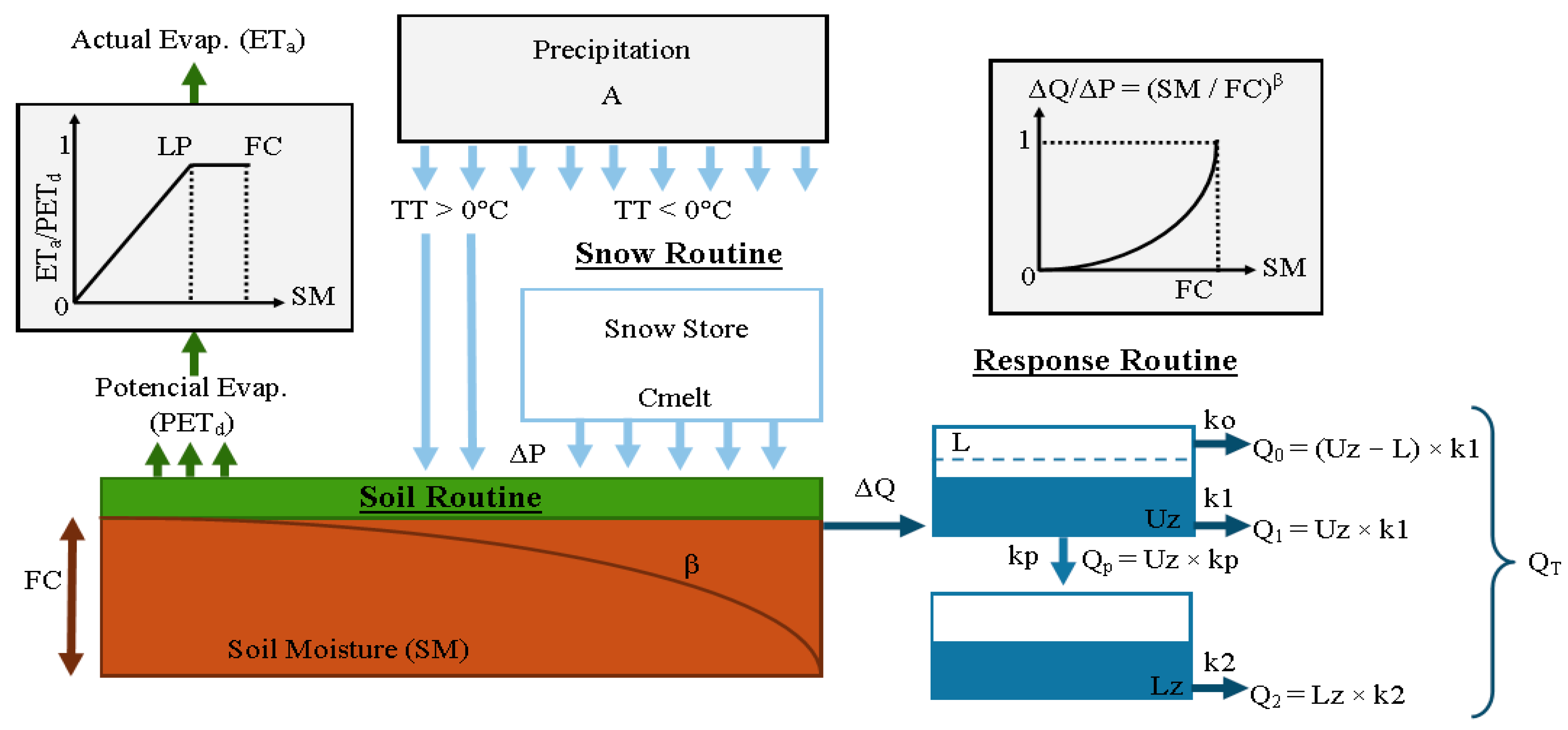 Water 12 02463 g003 Water 12 02463 g003