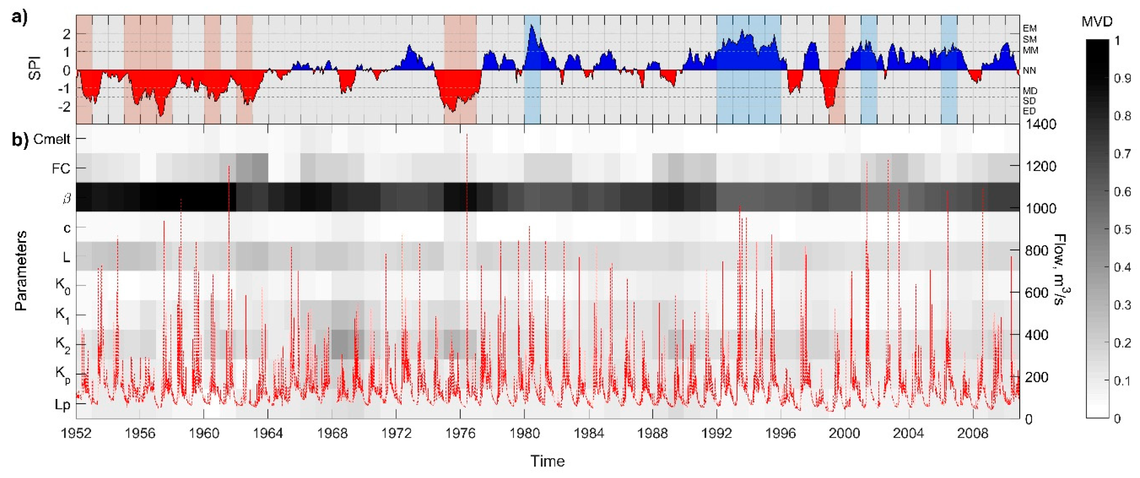 Water 12 02463 g005 Water 12 02463 g005