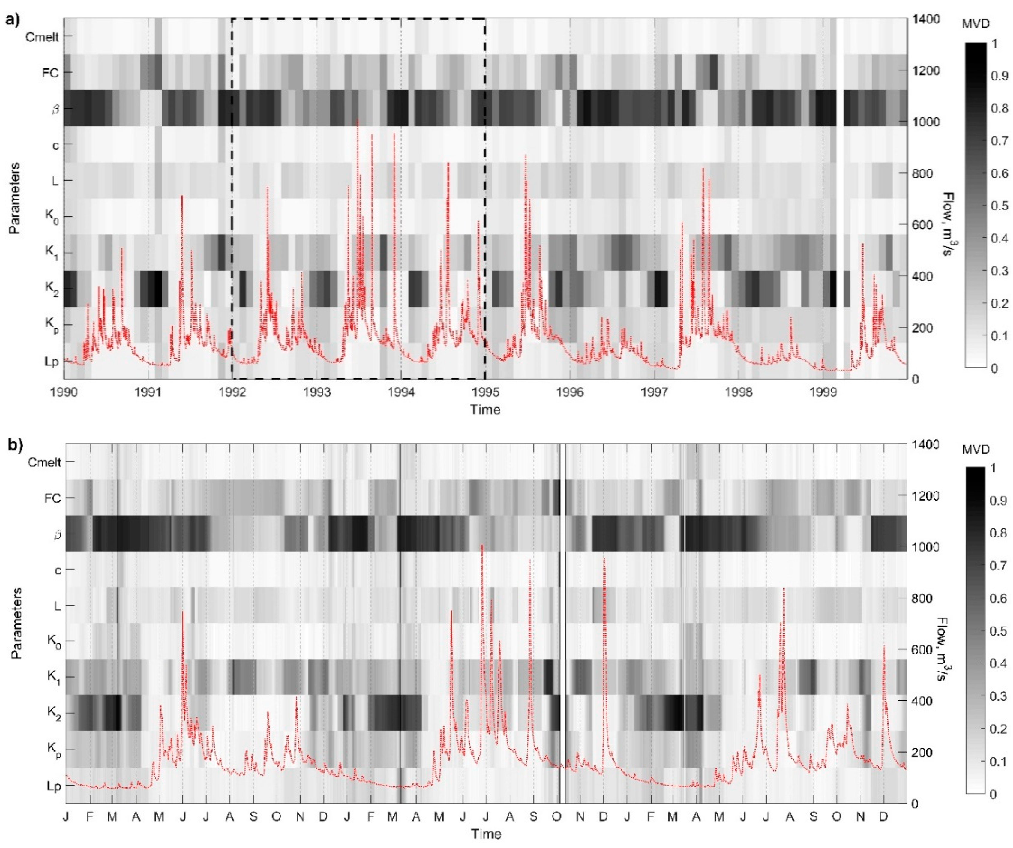 Water 12 02463 g006 Water 12 02463 g006
