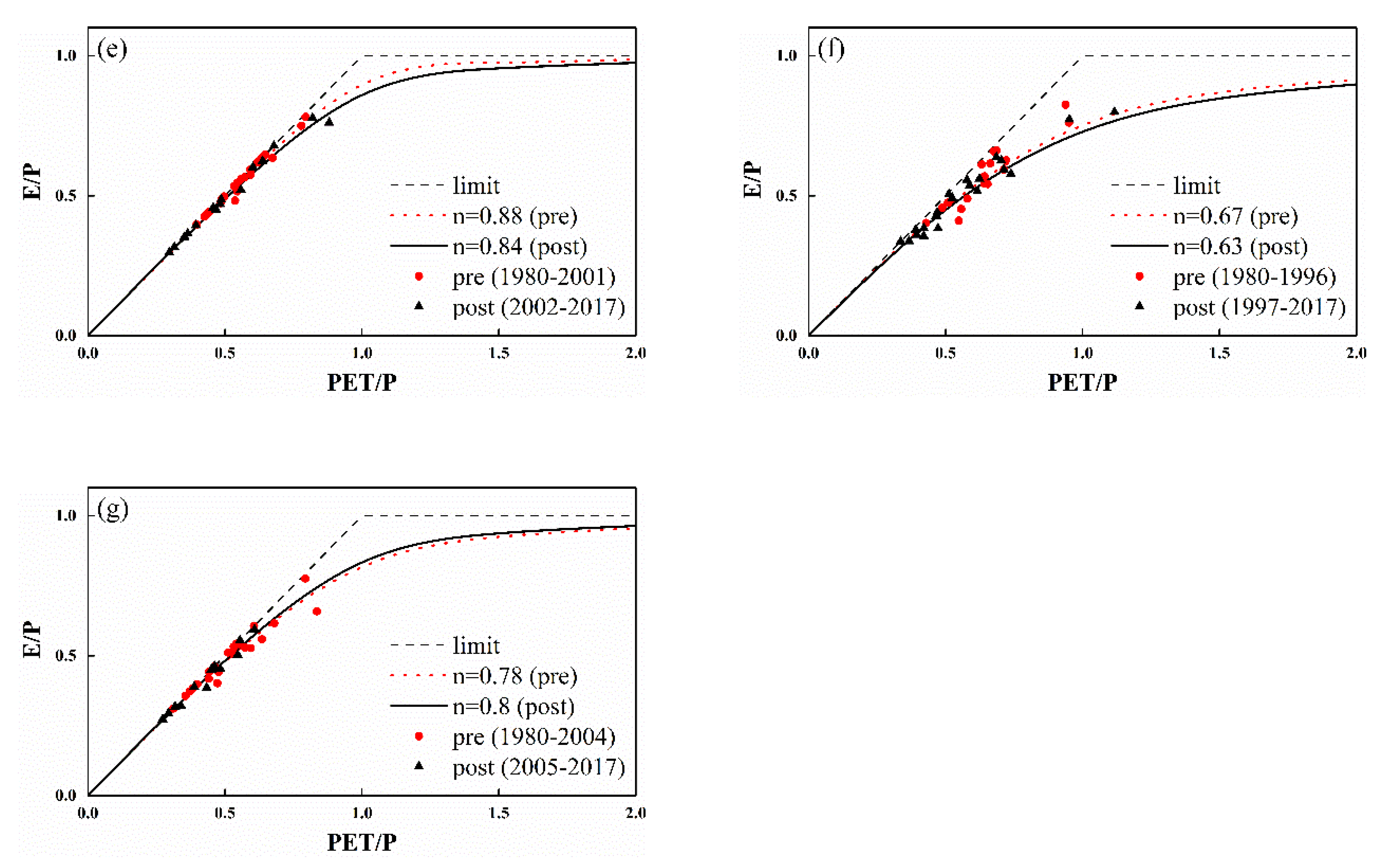Water 12 02465 g006b