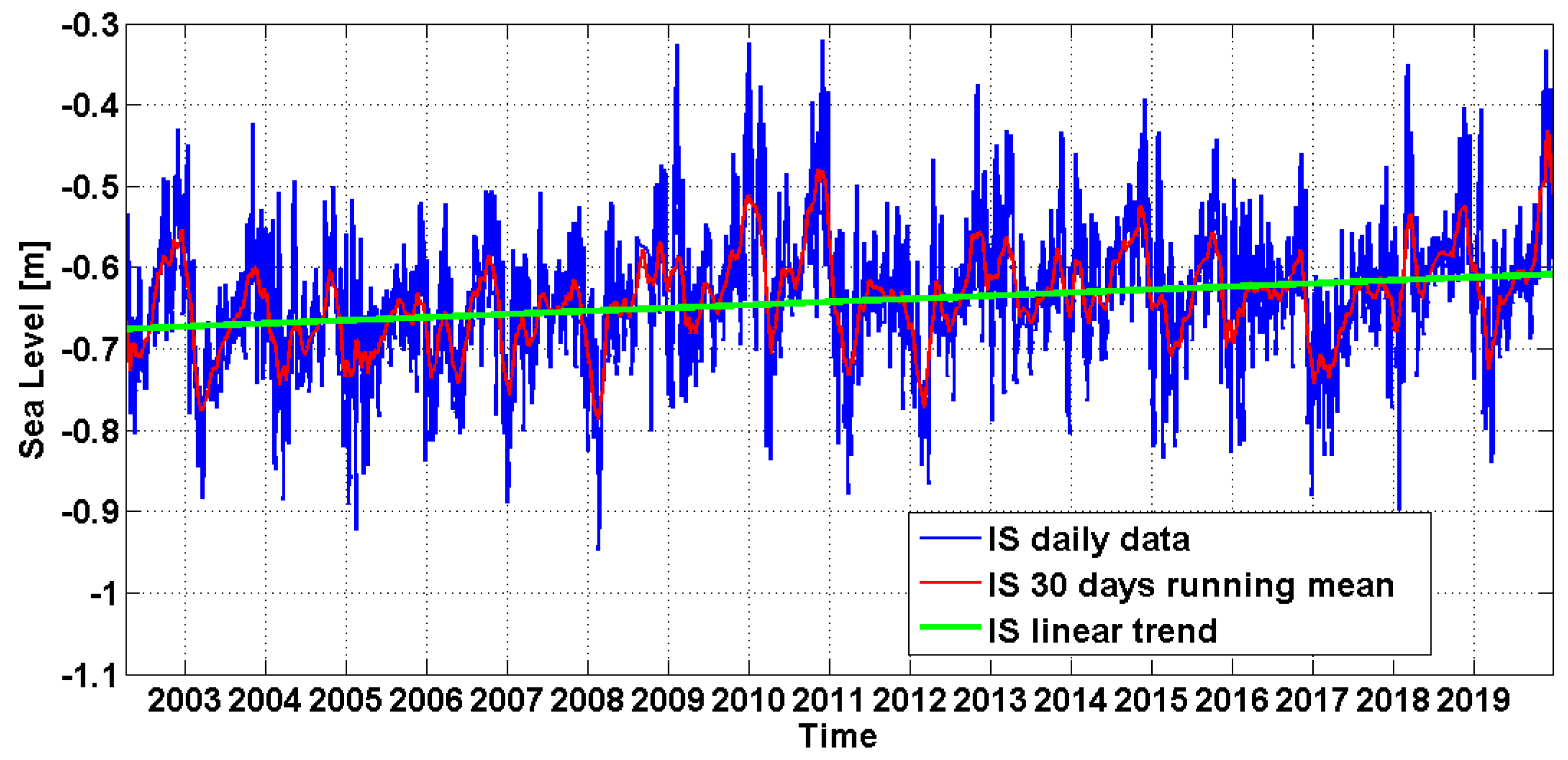 Water 12 02466 g002 Water 12 02466 g002