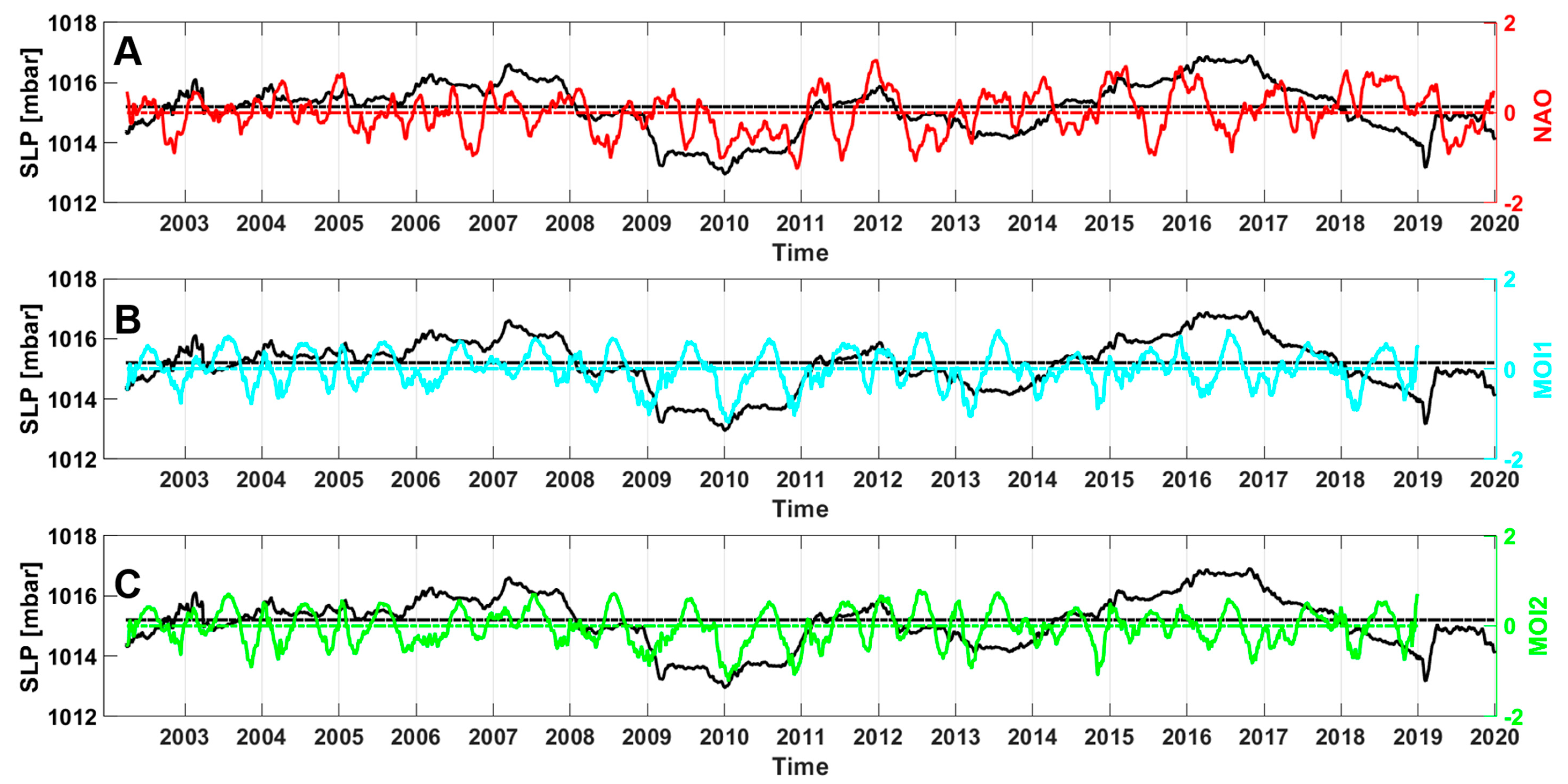 Water 12 02466 g005 Water 12 02466 g005
