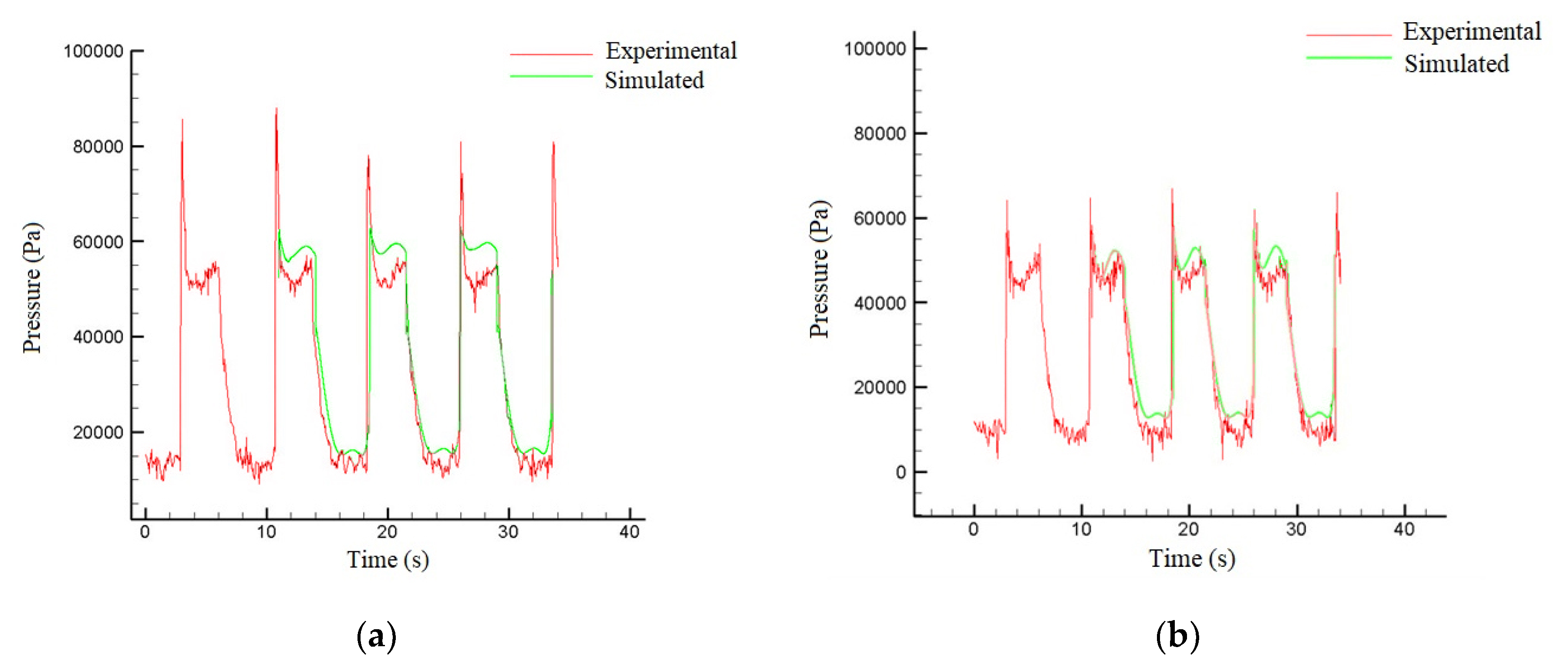 Water 12 02470 g004 Water 12 02470 g004