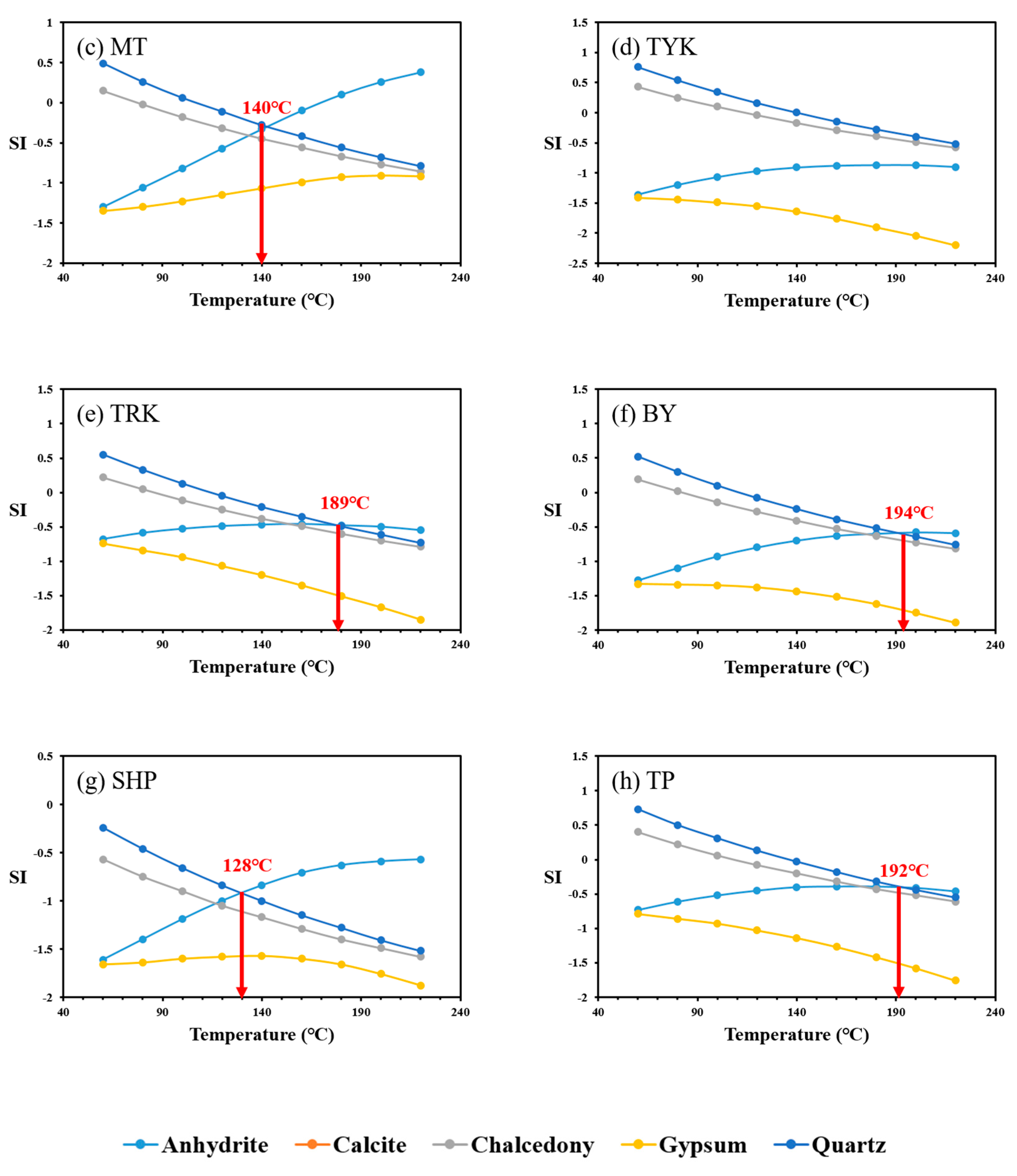 Water 12 02473 g007b