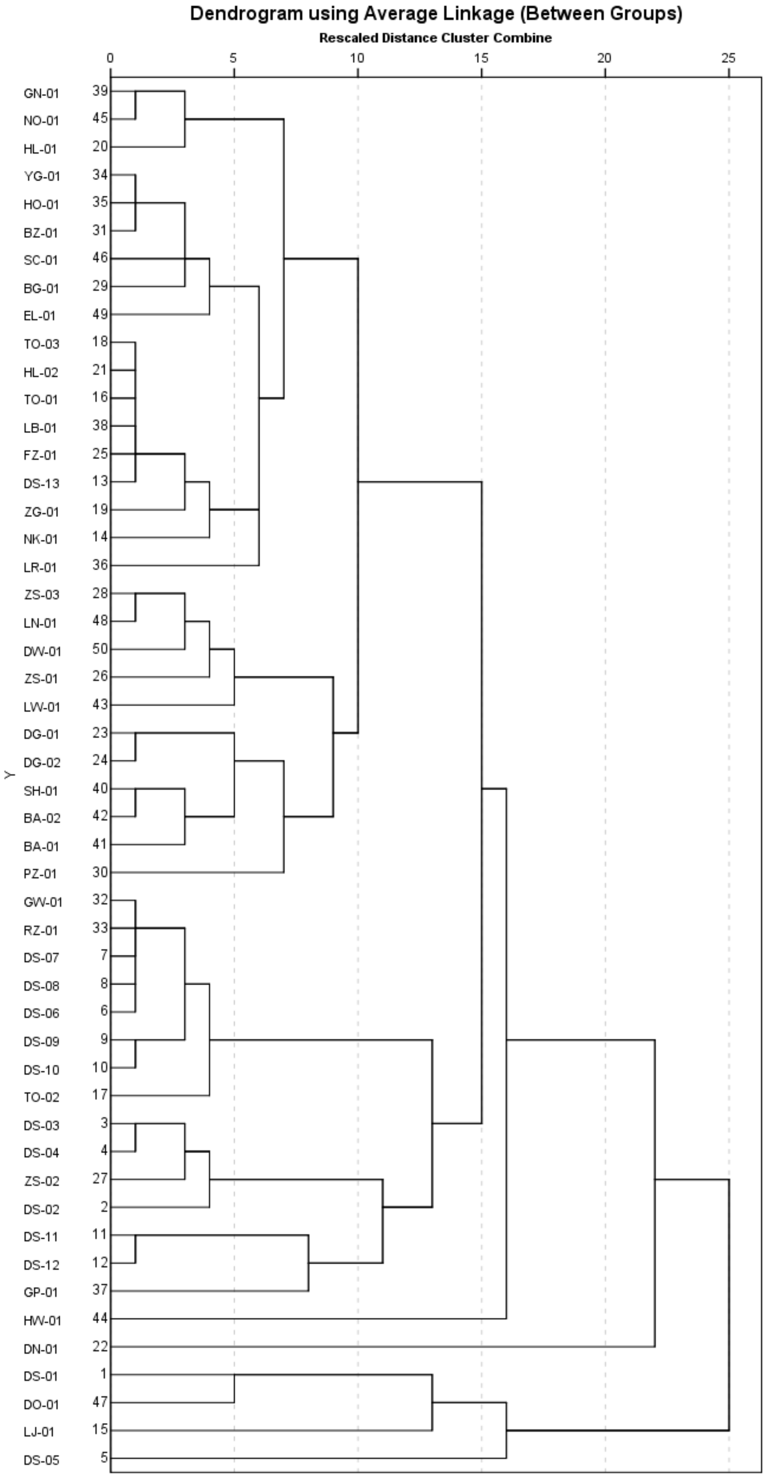 Water 12 02479 g002 Water 12 02479 g002