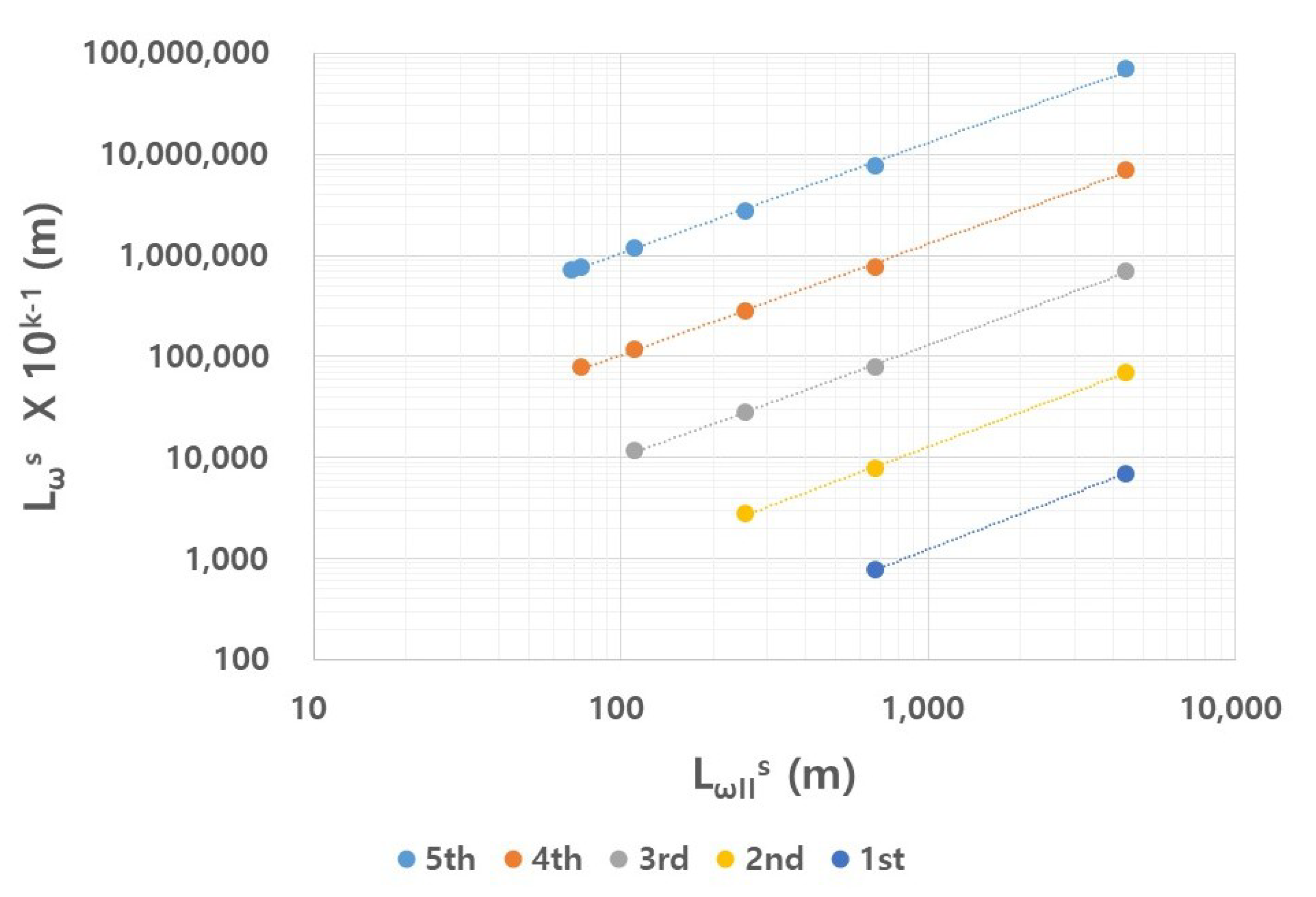 Water 12 02480 g003 Water 12 02480 g003