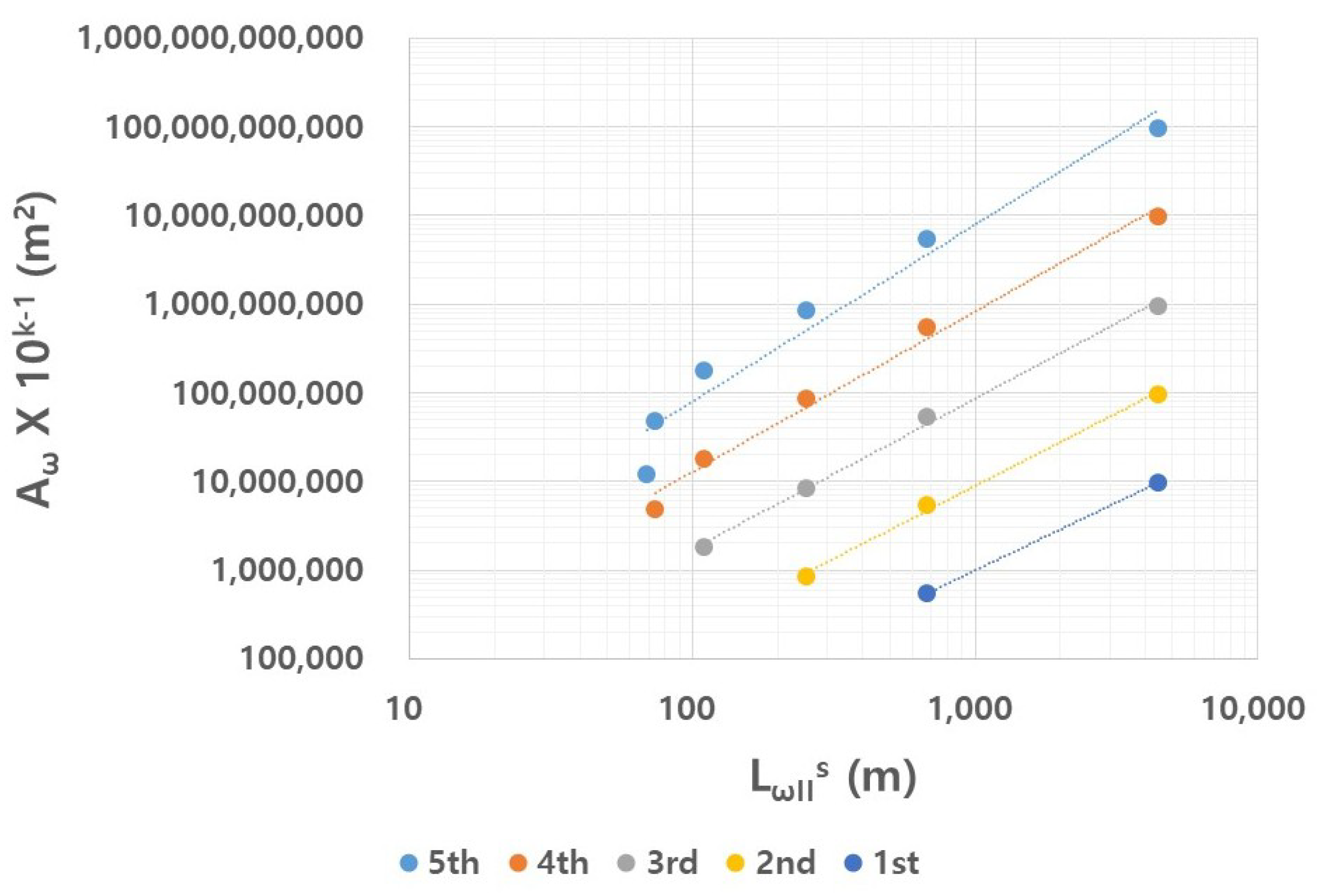 Water 12 02480 g004 Water 12 02480 g004