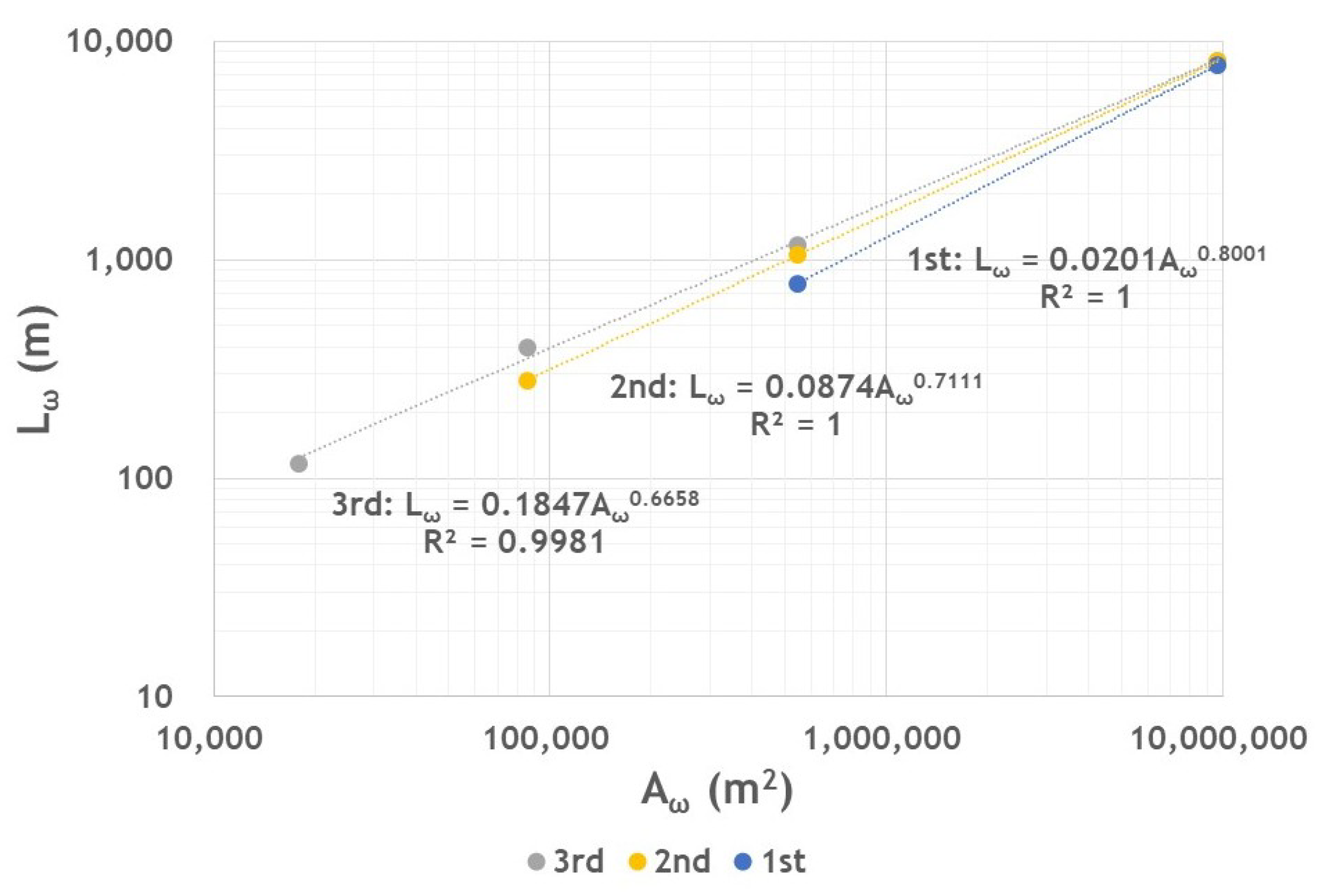 Water 12 02480 g005 Water 12 02480 g005