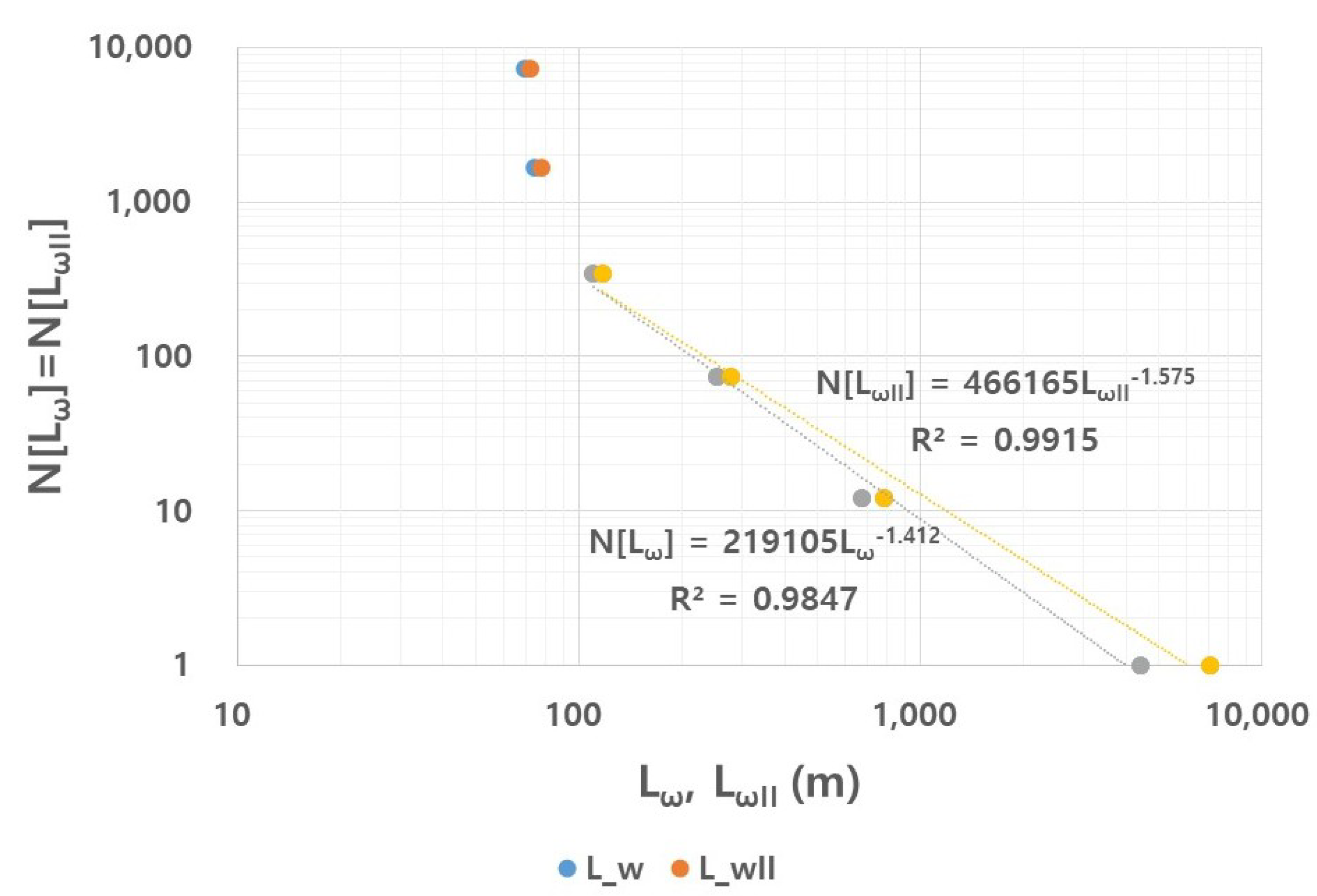 Water 12 02480 g006 Water 12 02480 g006