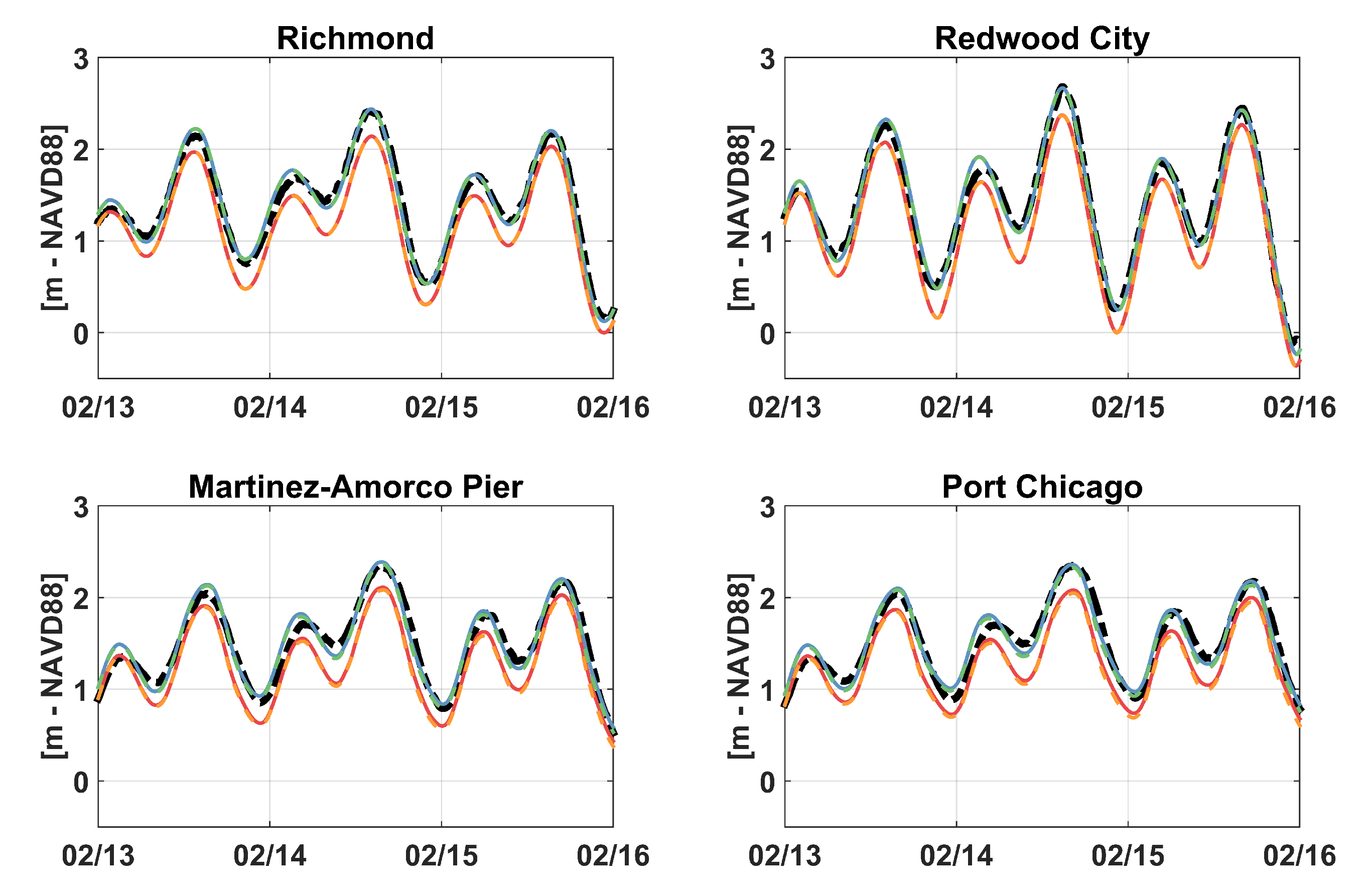 Water 12 02481 g004b Water 12 02481 g004b