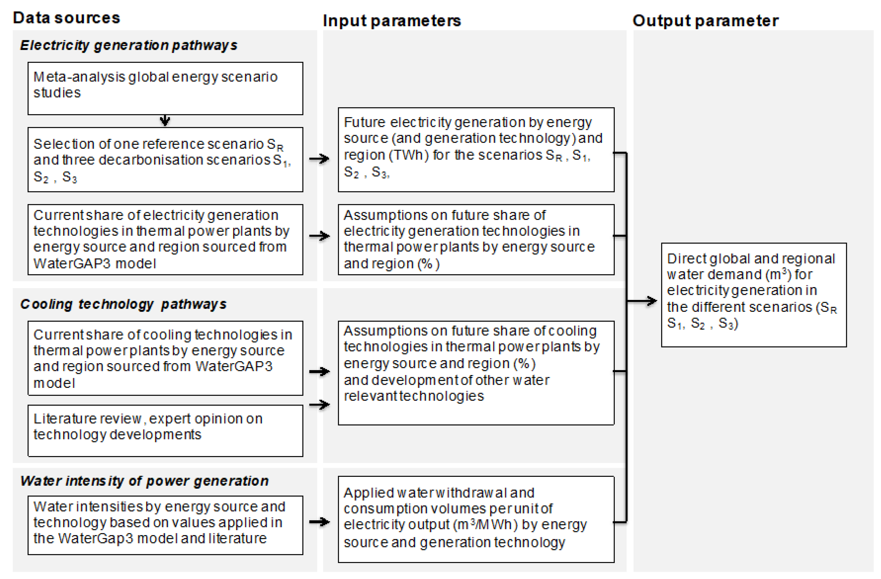 Water 12 02482 g001 Water 12 02482 g001