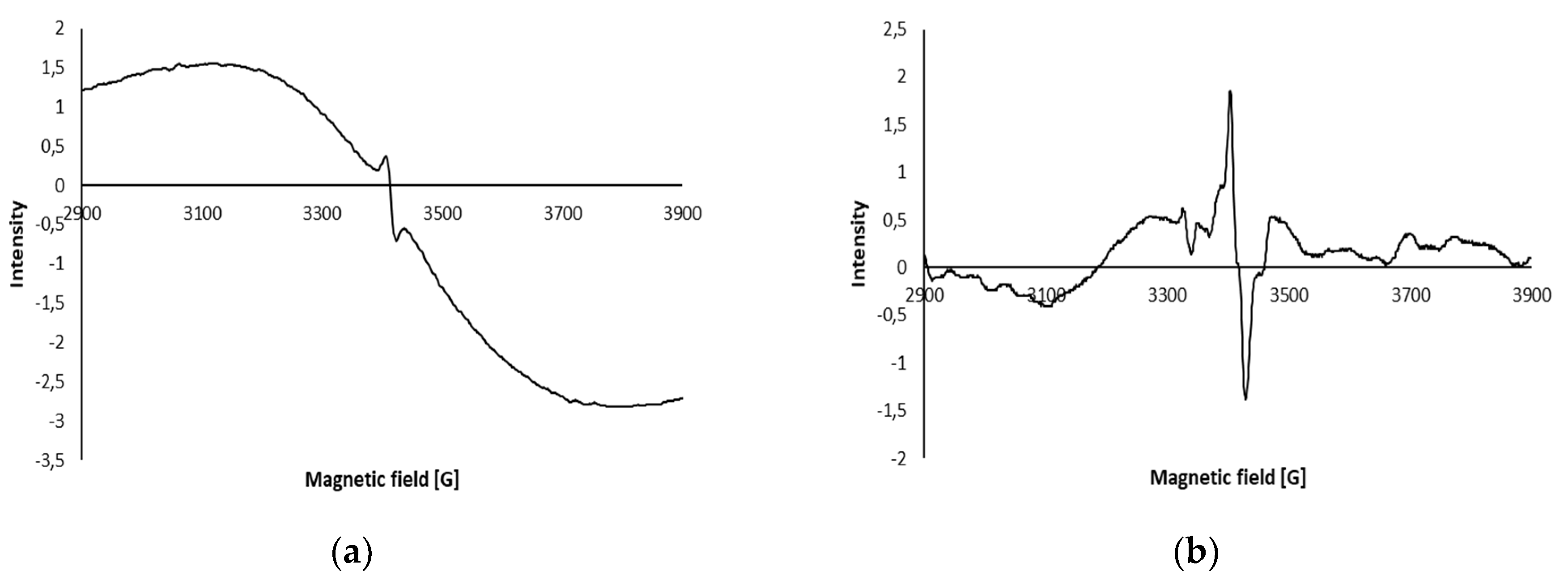 Water 12 02488 g001 Water 12 02488 g001