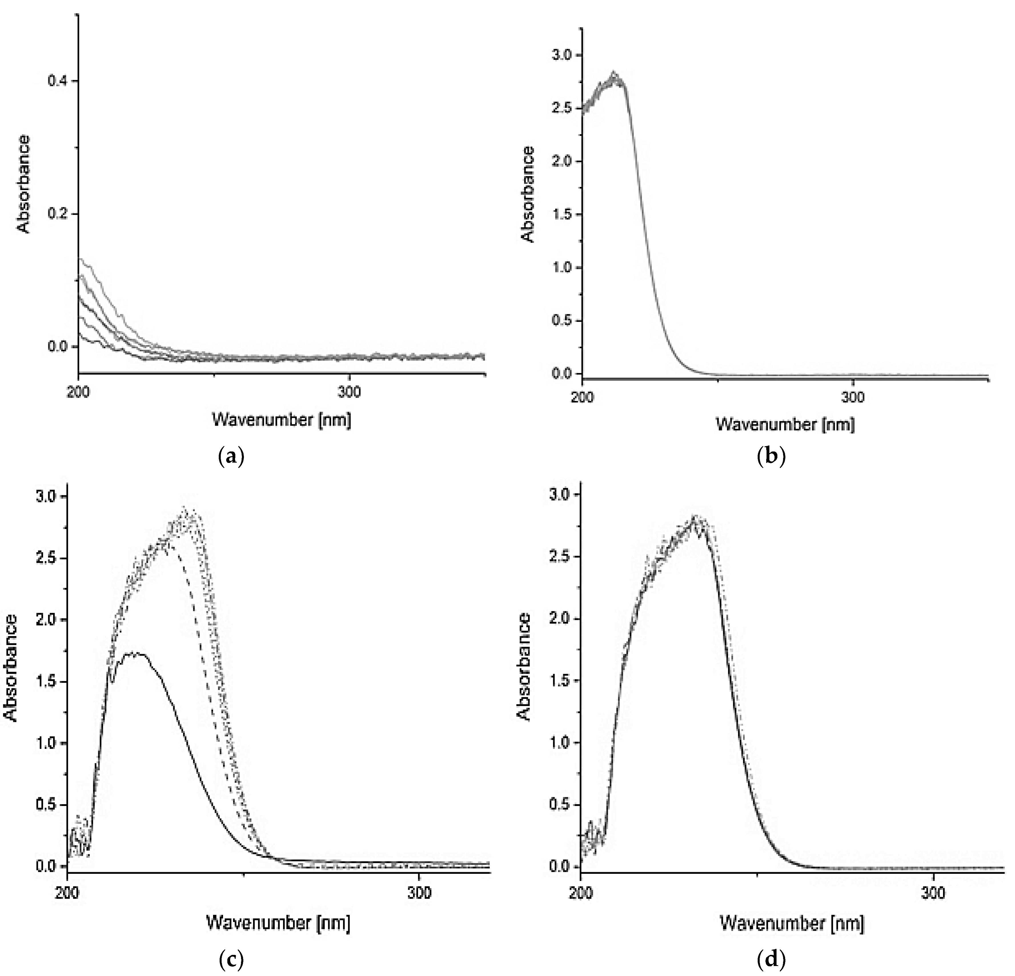 Water 12 02488 g004 Water 12 02488 g004