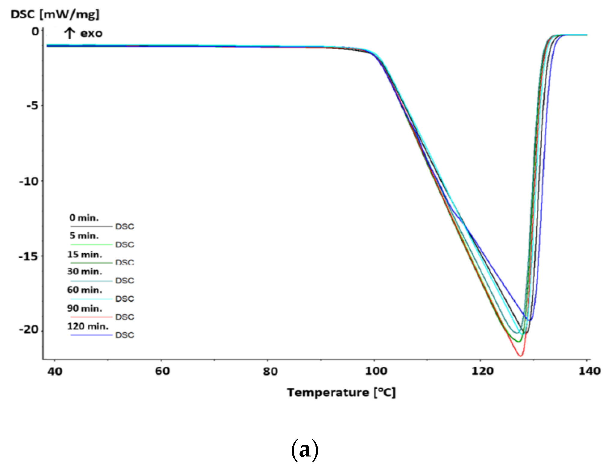 Water 12 02488 g008a Water 12 02488 g008a