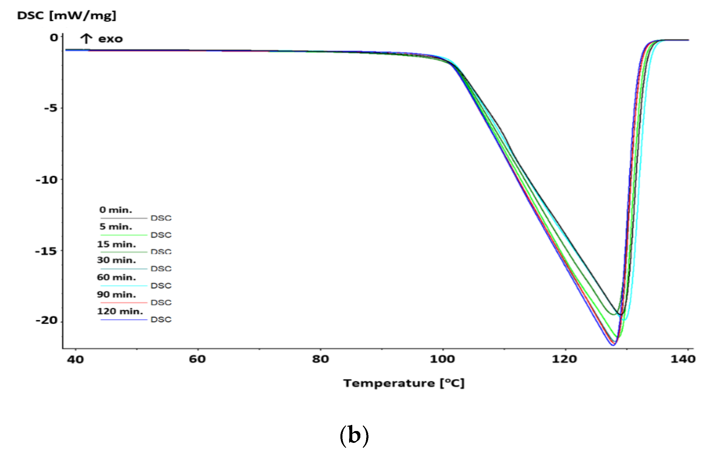 Water 12 02488 g008b Water 12 02488 g008b