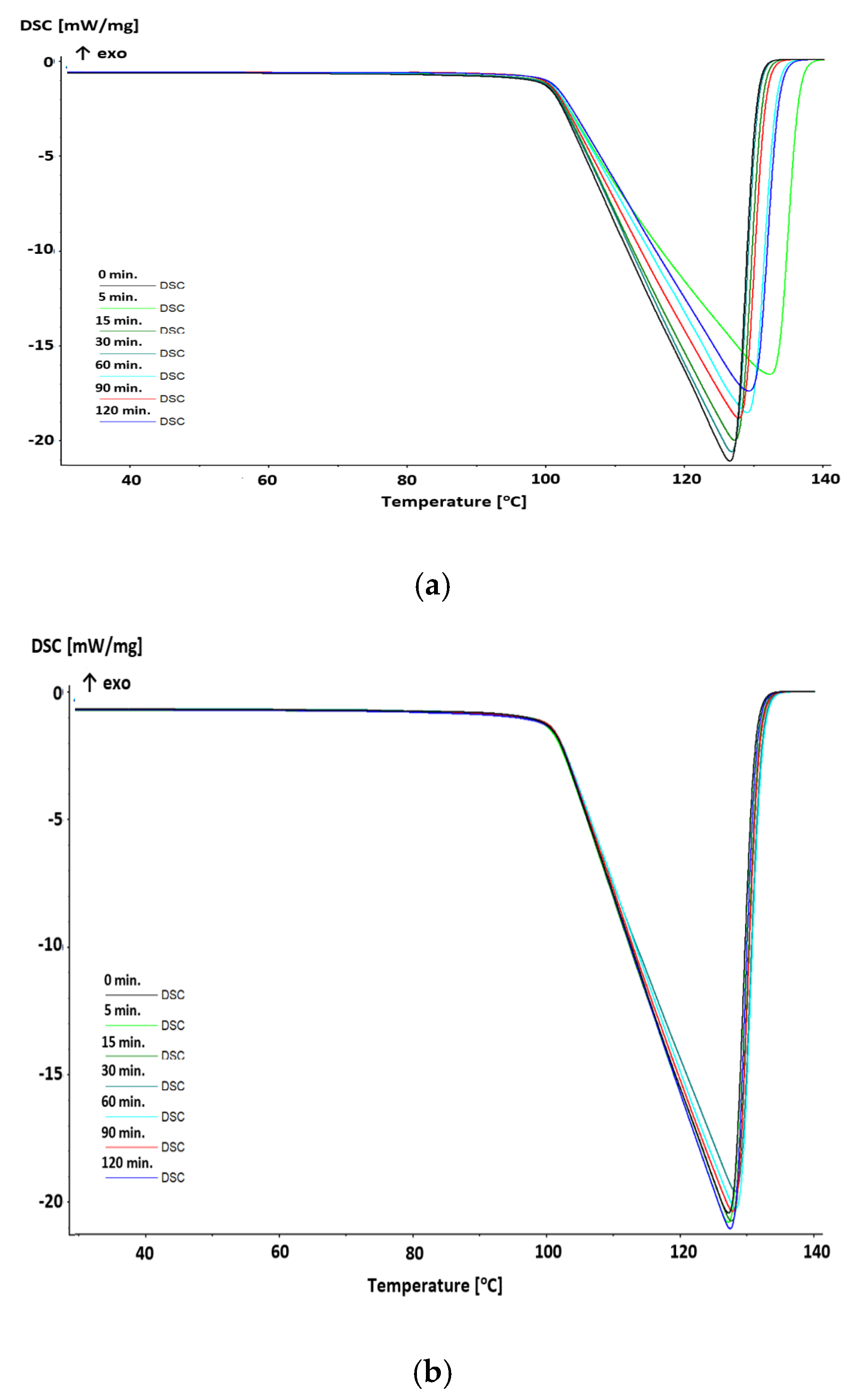 Water 12 02488 g009 Water 12 02488 g009