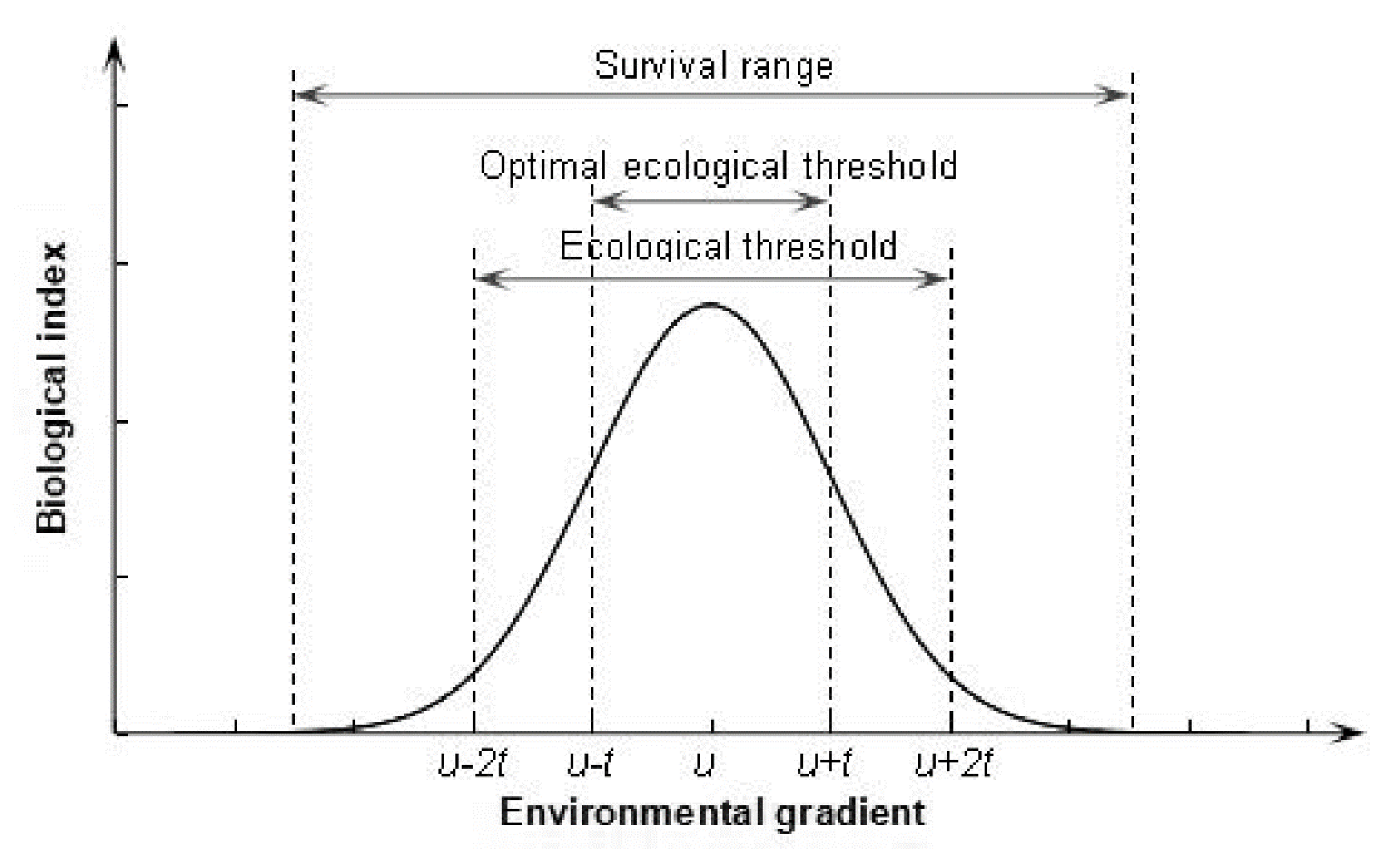 Water 12 02492 g003 Water 12 02492 g003